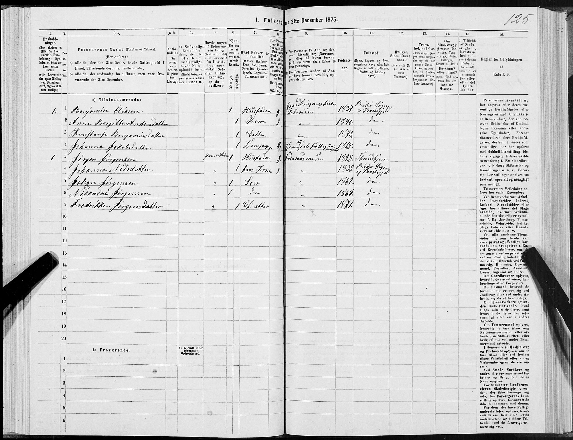 SAT, 1875 census for 1836P Rødøy, 1875, p. 2125