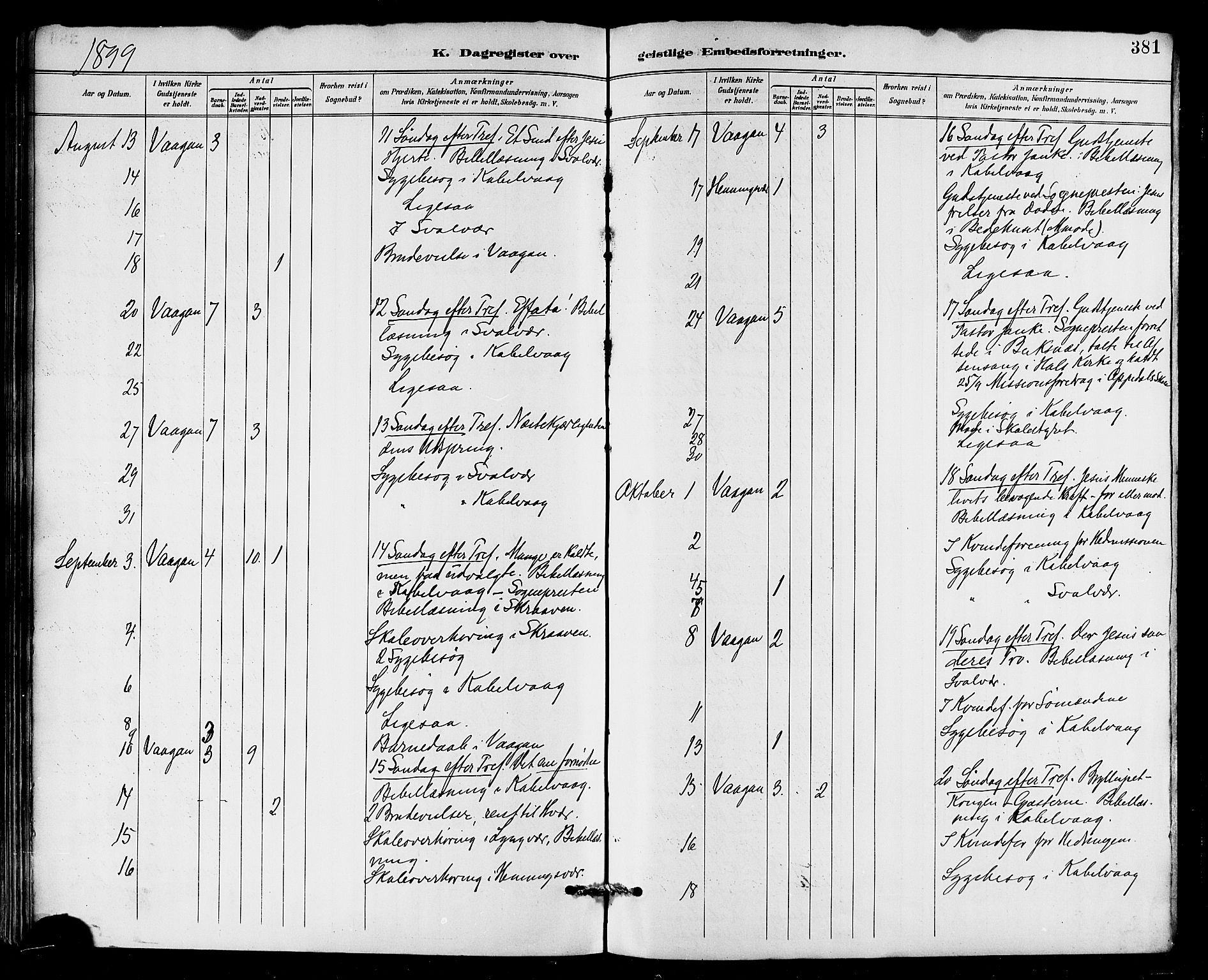 Ministerialprotokoller, klokkerbøker og fødselsregistre - Nordland, AV/SAT-A-1459/874/L1060: Parish register (official) no. 874A04, 1890-1899, p. 381