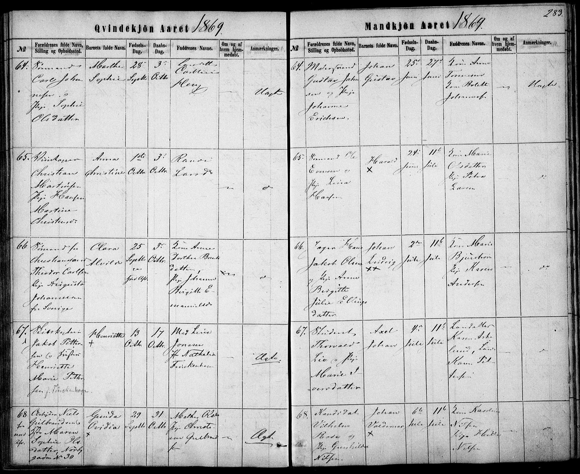 Rikshospitalet prestekontor Kirkebøker, SAO/A-10309b/F/L0004: Parish register (official) no. 4, 1853-1870, p. 283