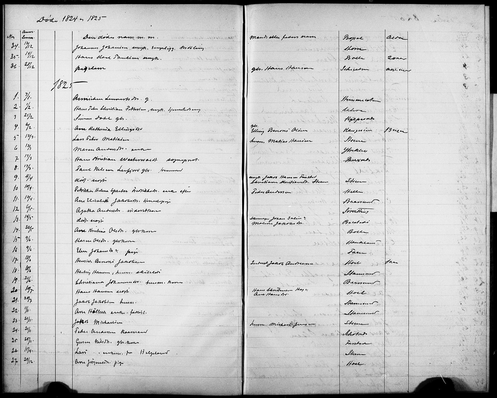 Ministerialprotokoller, klokkerbøker og fødselsregistre - Nordland, SAT/A-1459/881/L1150: Parish register (official) no. 881A03, 1817-1840
