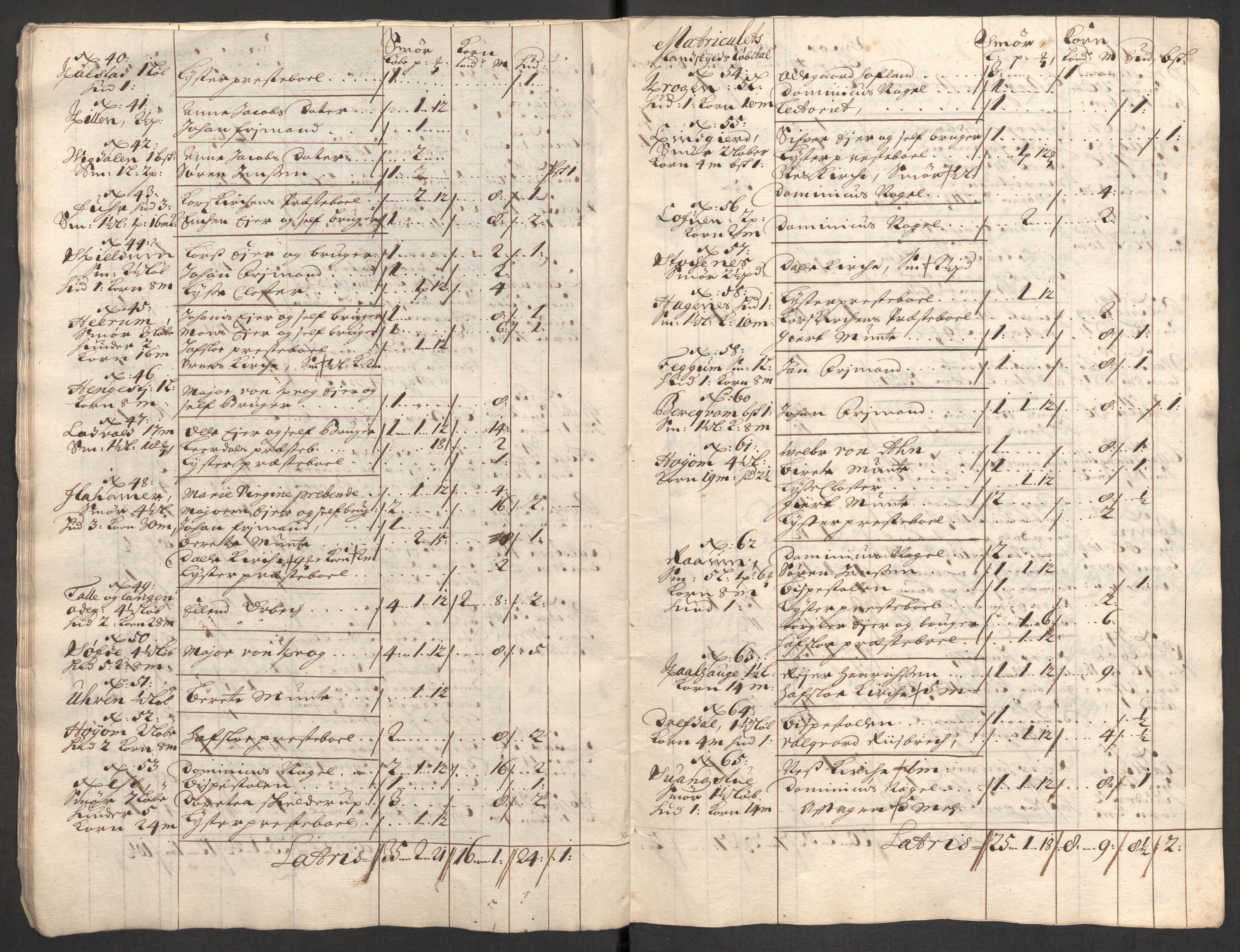 Rentekammeret inntil 1814, Reviderte regnskaper, Fogderegnskap, AV/RA-EA-4092/R52/L3311: Fogderegnskap Sogn, 1700-1701, p. 96