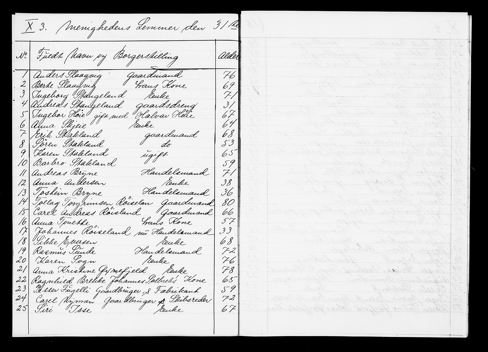 Pa 0160 - Vennenes Samfunn, Stavanger, AV/SAST-A-100269/F: Dissenter register no. -, 1840-1900