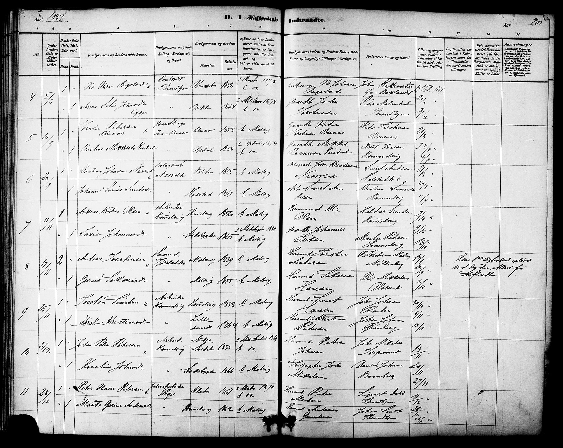 Ministerialprotokoller, klokkerbøker og fødselsregistre - Sør-Trøndelag, SAT/A-1456/616/L0410: Parish register (official) no. 616A07, 1878-1893, p. 203