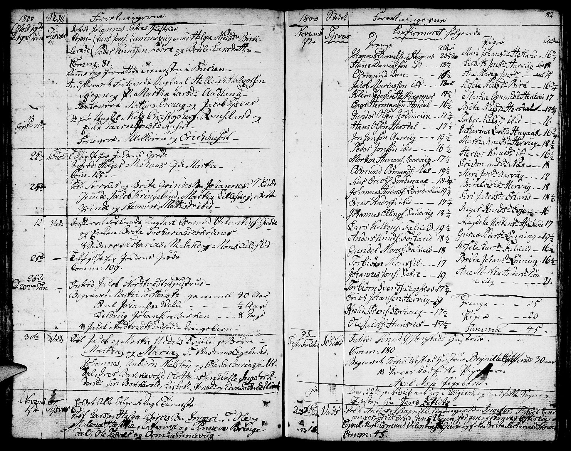 Skjold sokneprestkontor, SAST/A-101847/H/Ha/Haa/L0002: Parish register (official) no. A 2, 1786-1815, p. 82