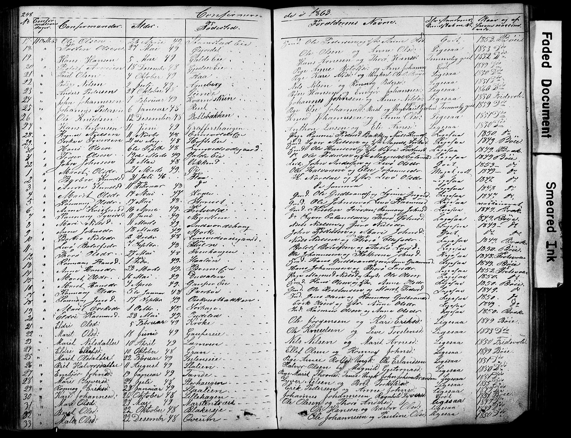 Lom prestekontor, SAH/PREST-070/L/L0012: Parish register (copy) no. 12, 1845-1873, p. 248-249