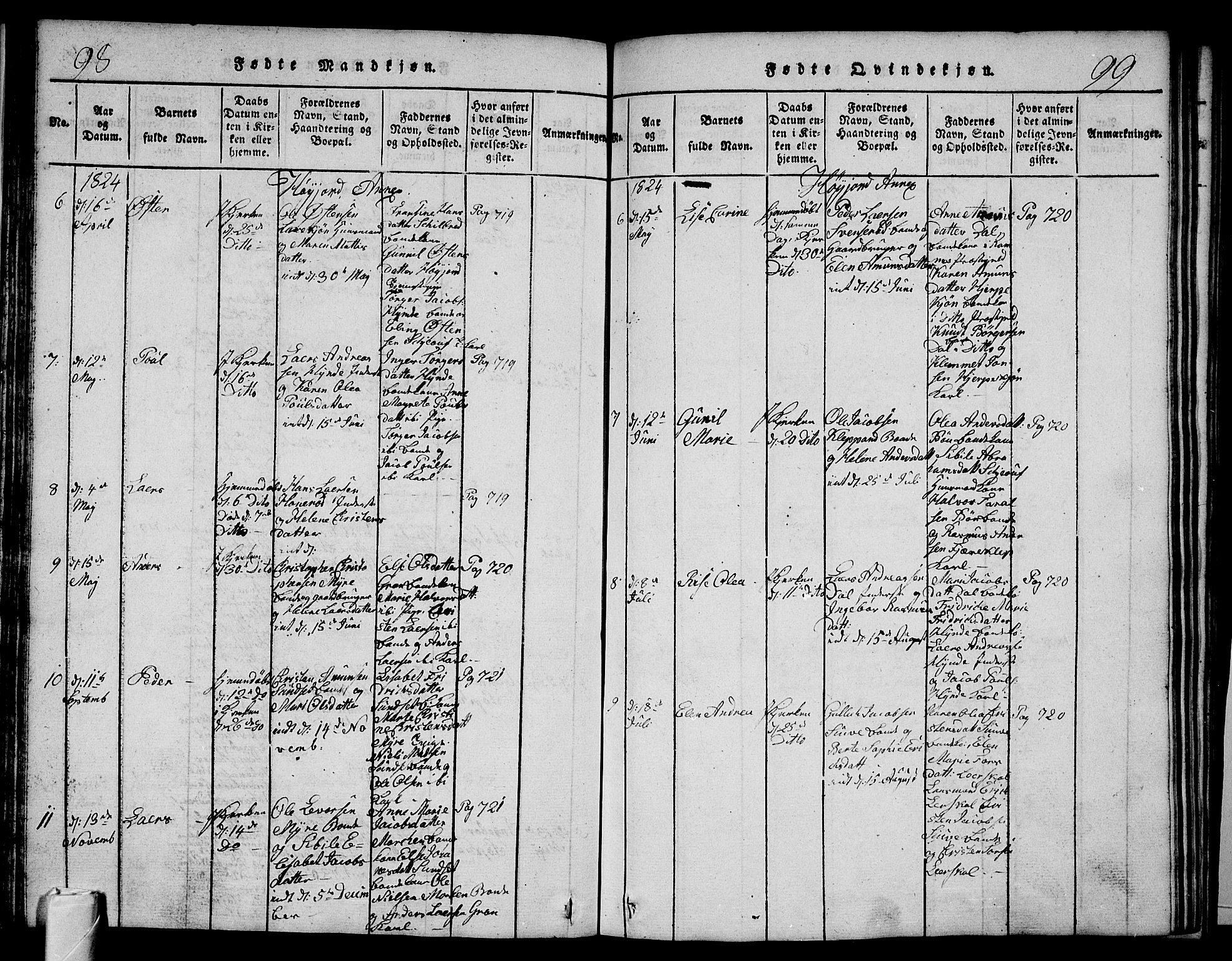 Andebu kirkebøker, AV/SAKO-A-336/G/Ga/L0002: Parish register (copy) no. I 2 /2, 1823-1832, p. 98-99