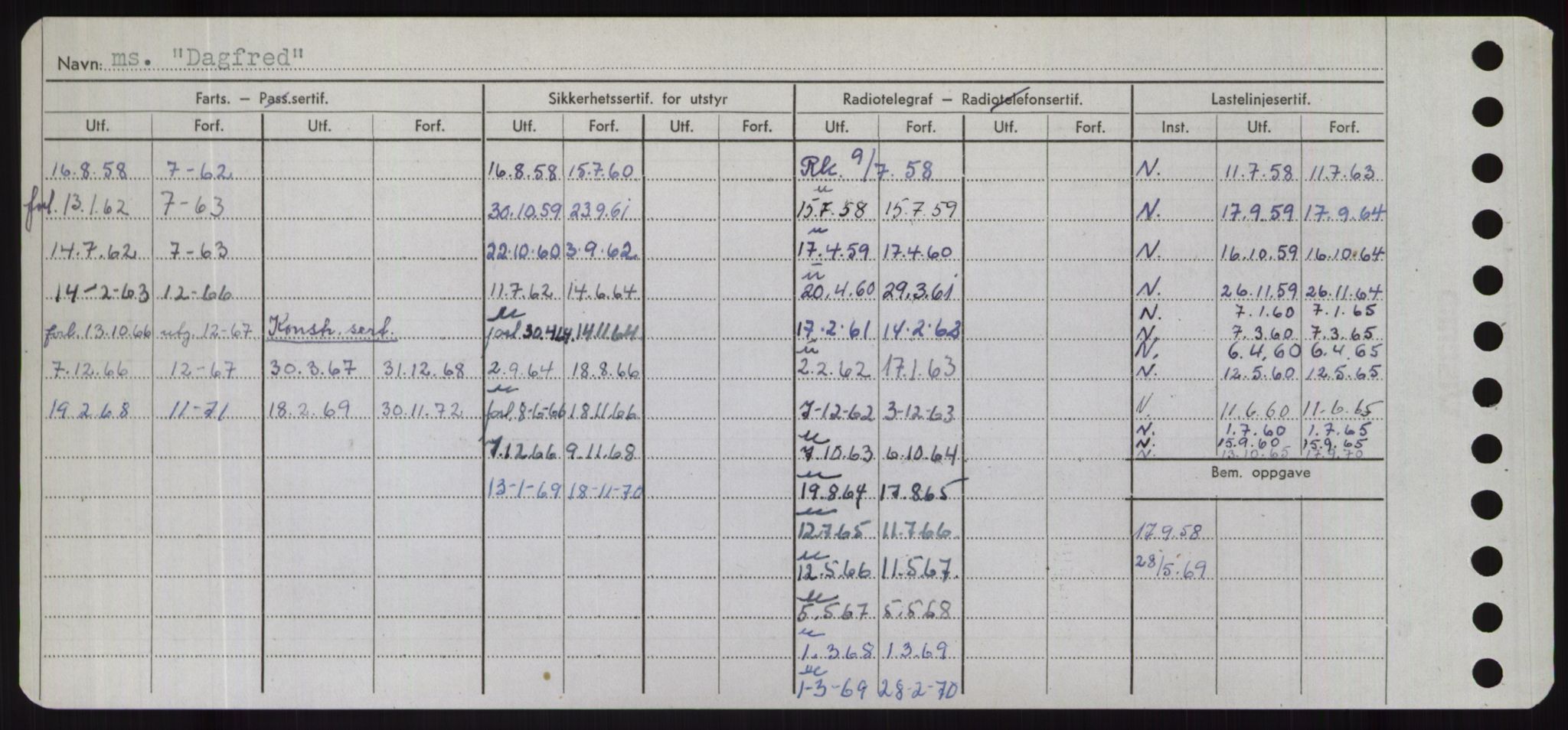 Sjøfartsdirektoratet med forløpere, Skipsmålingen, RA/S-1627/H/Hd/L0008: Fartøy, C-D, p. 322