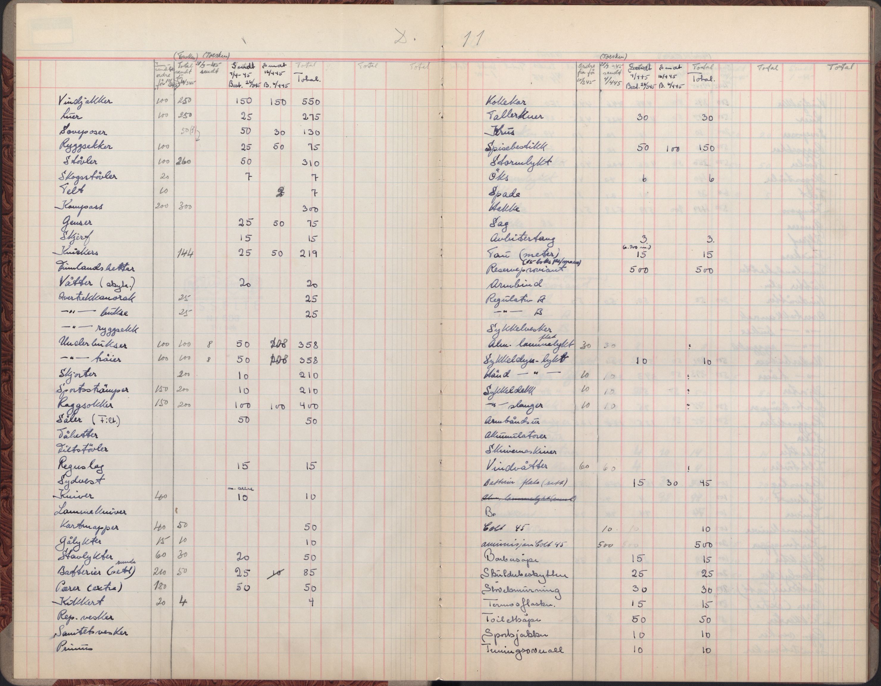 Forsvarets Overkommando. 2 kontor. Arkiv 11.4. Spredte tyske arkivsaker, AV/RA-RAFA-7031/D/Dar/Darc/L0020: FO.II. Tyske konsulater, 1929-1940