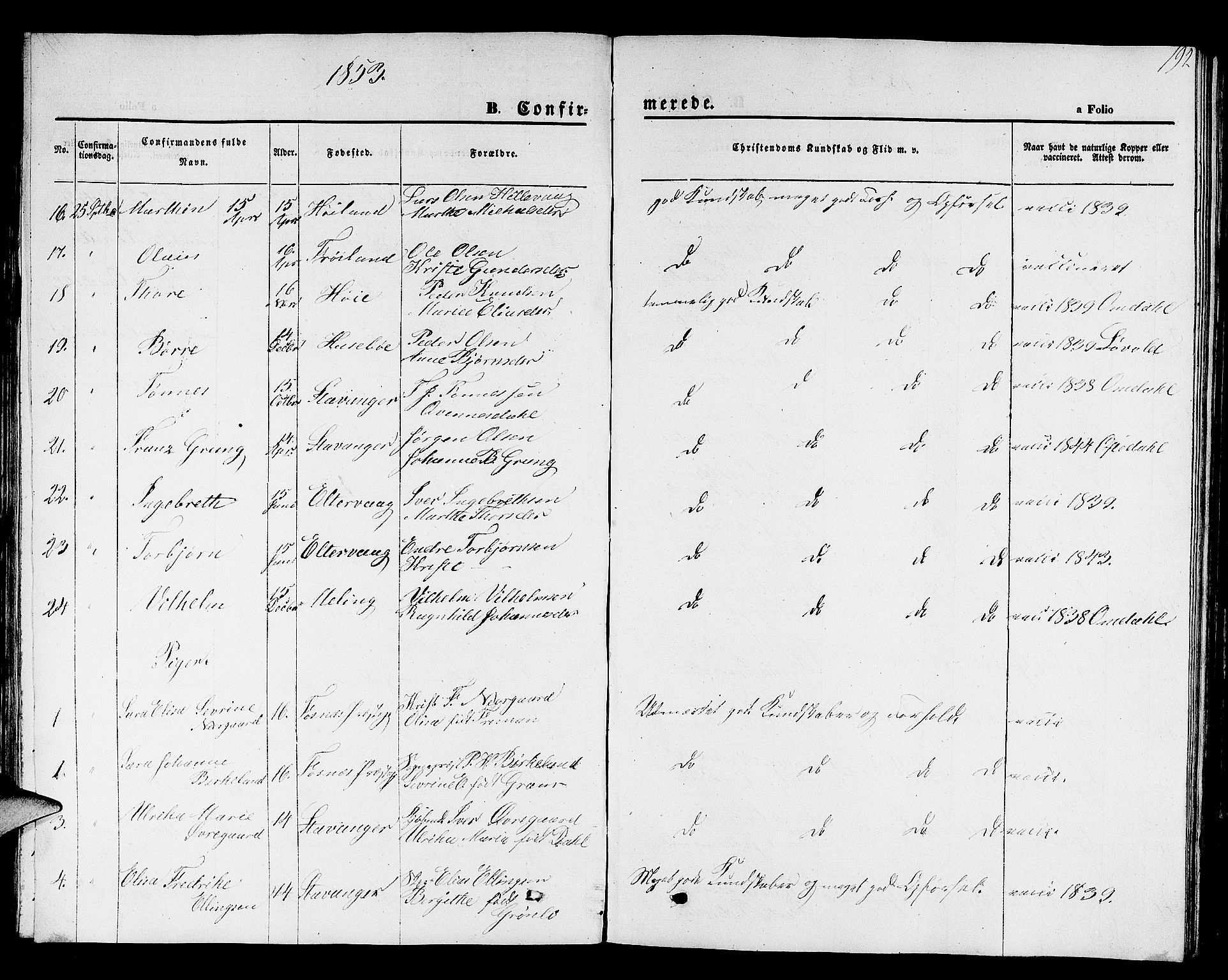 Hetland sokneprestkontor, SAST/A-101826/30/30BB/L0001: Parish register (copy) no. B 1, 1850-1868, p. 192