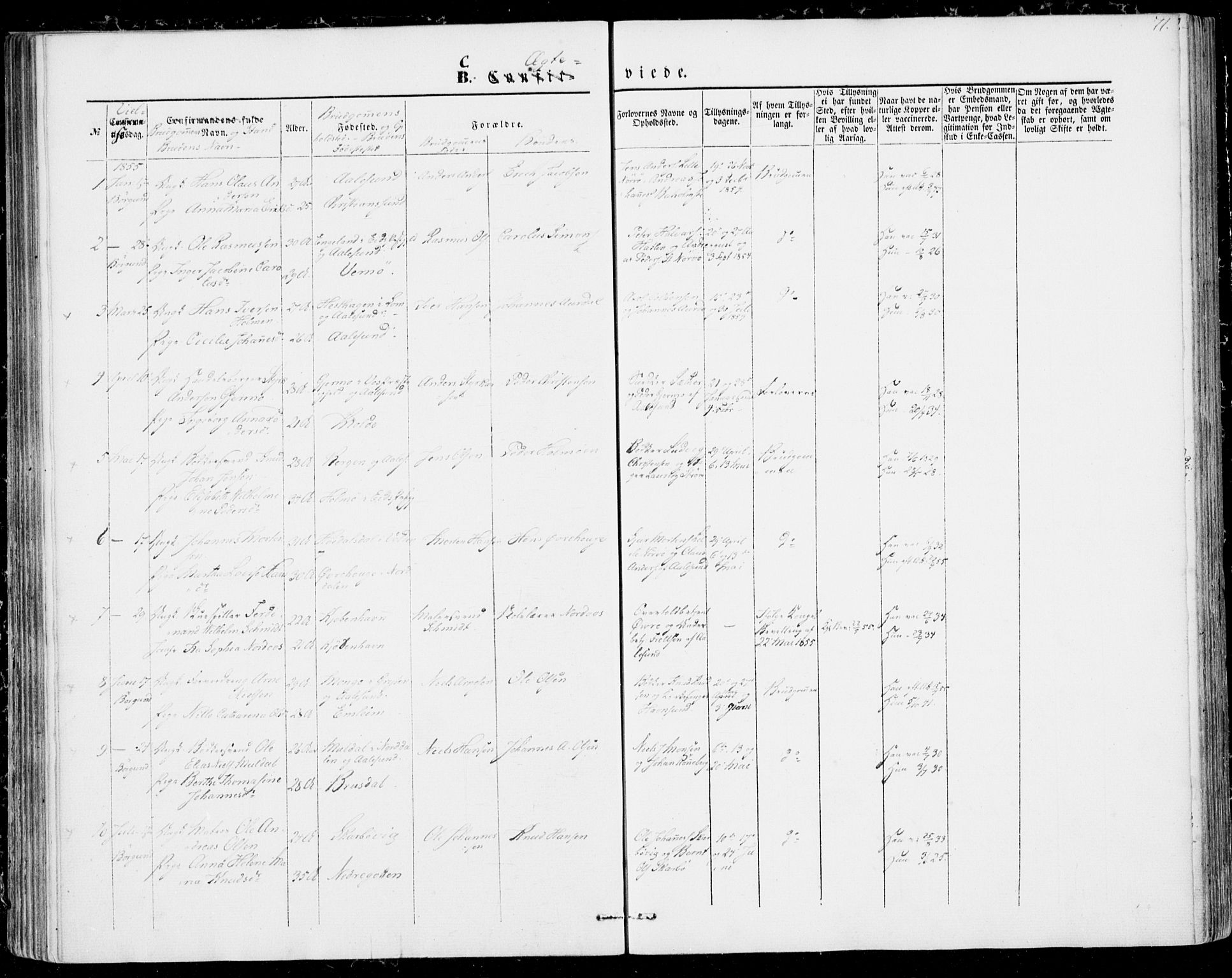 Ministerialprotokoller, klokkerbøker og fødselsregistre - Møre og Romsdal, AV/SAT-A-1454/529/L0451: Parish register (official) no. 529A01, 1855-1863, p. 71