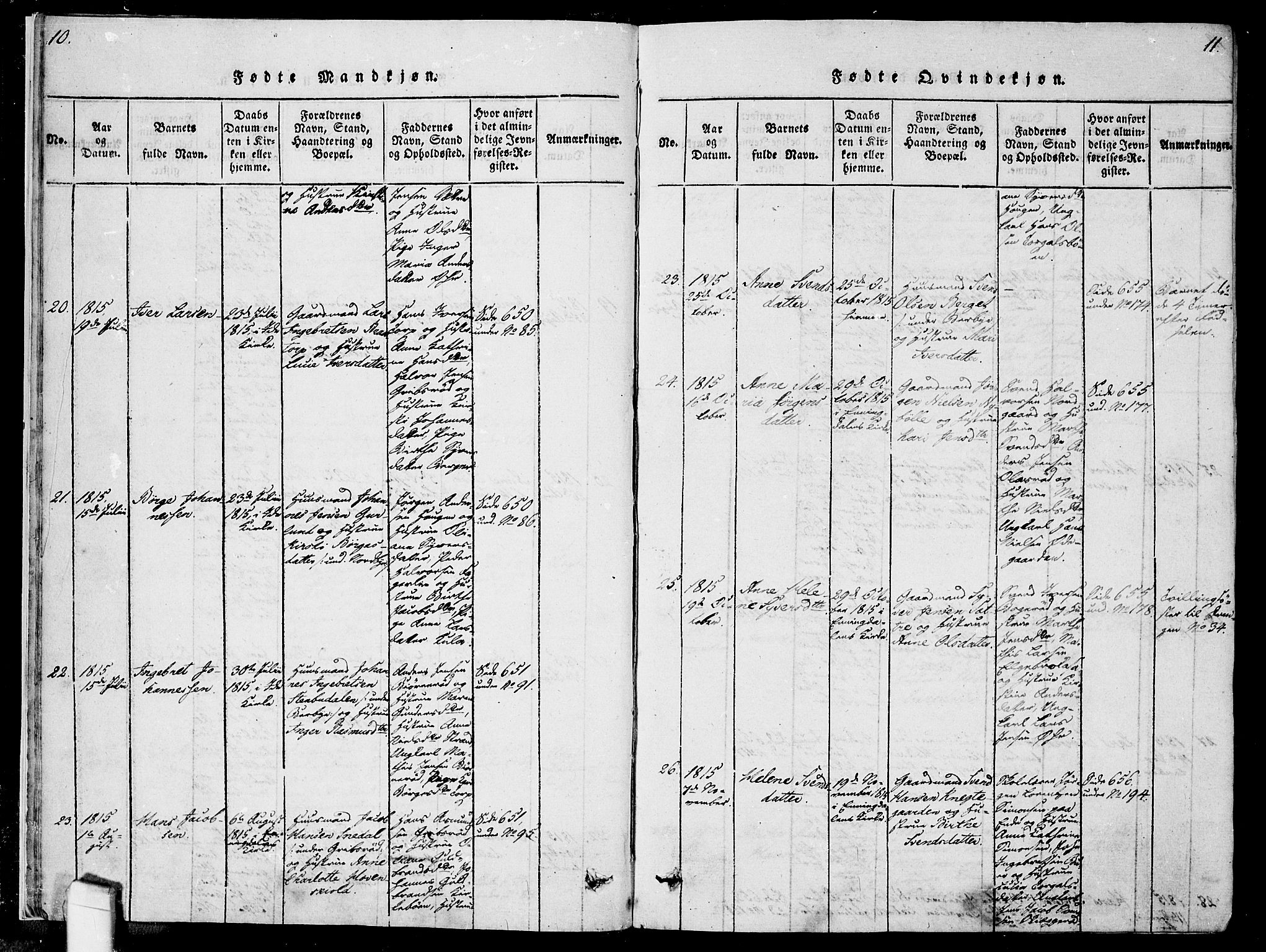 Idd prestekontor Kirkebøker, AV/SAO-A-10911/F/Fc/L0002: Parish register (official) no. III 2, 1815-1831, p. 10-11