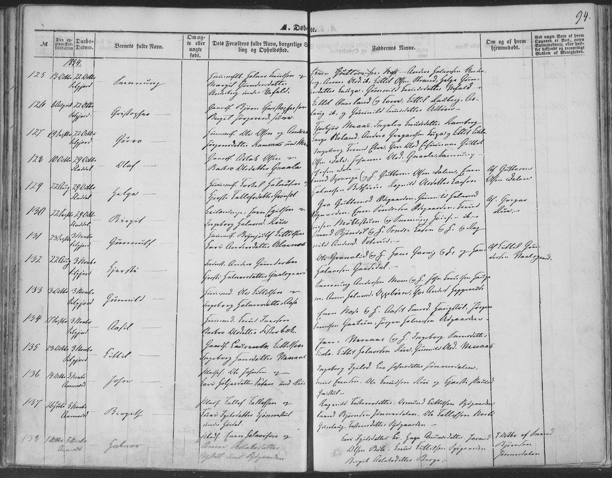 Seljord kirkebøker, SAKO/A-20/F/Fa/L012a: Parish register (official) no. I 12A, 1850-1865, p. 94