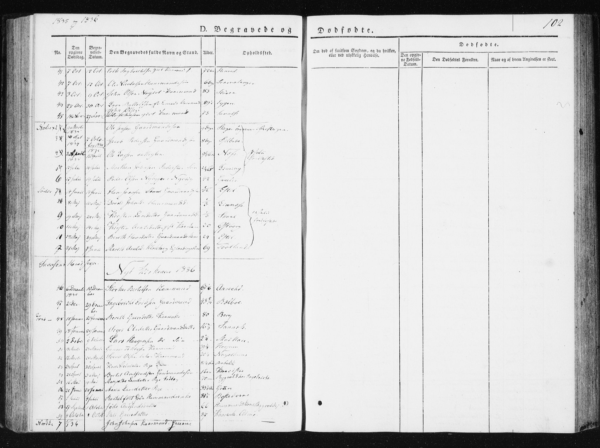 Ministerialprotokoller, klokkerbøker og fødselsregistre - Nord-Trøndelag, SAT/A-1458/749/L0470: Parish register (official) no. 749A04, 1834-1853, p. 102