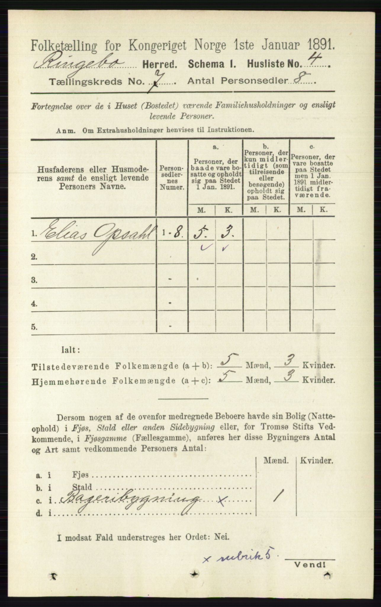 RA, 1891 census for 0520 Ringebu, 1891, p. 2927