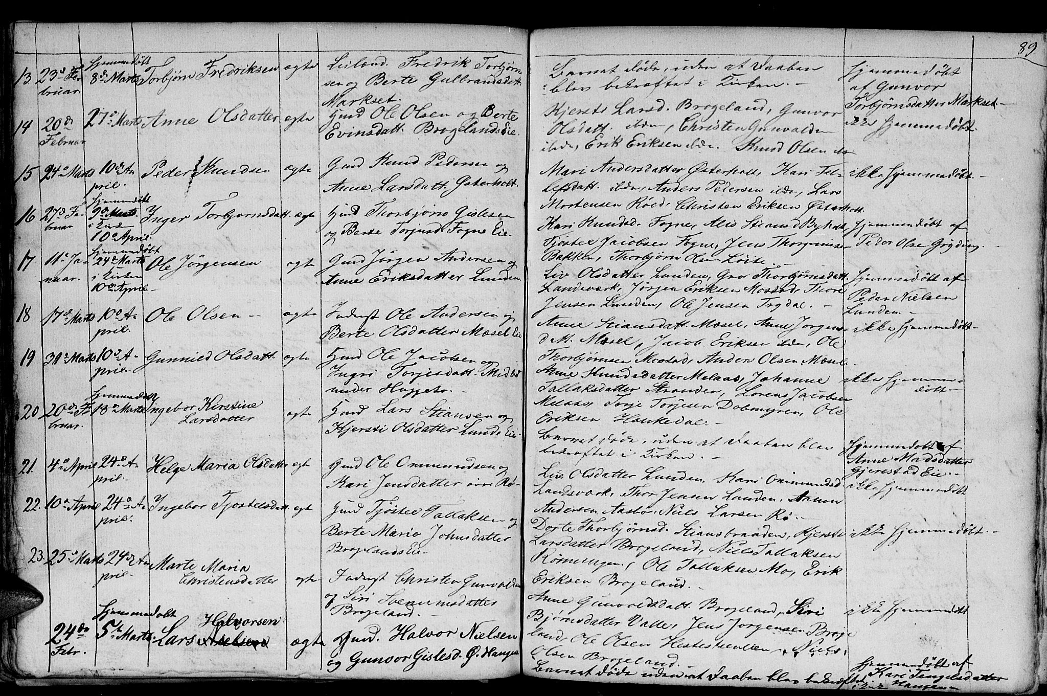 Gjerstad sokneprestkontor, AV/SAK-1111-0014/F/Fb/Fba/L0004: Parish register (copy) no. B 4, 1845-1853, p. 89