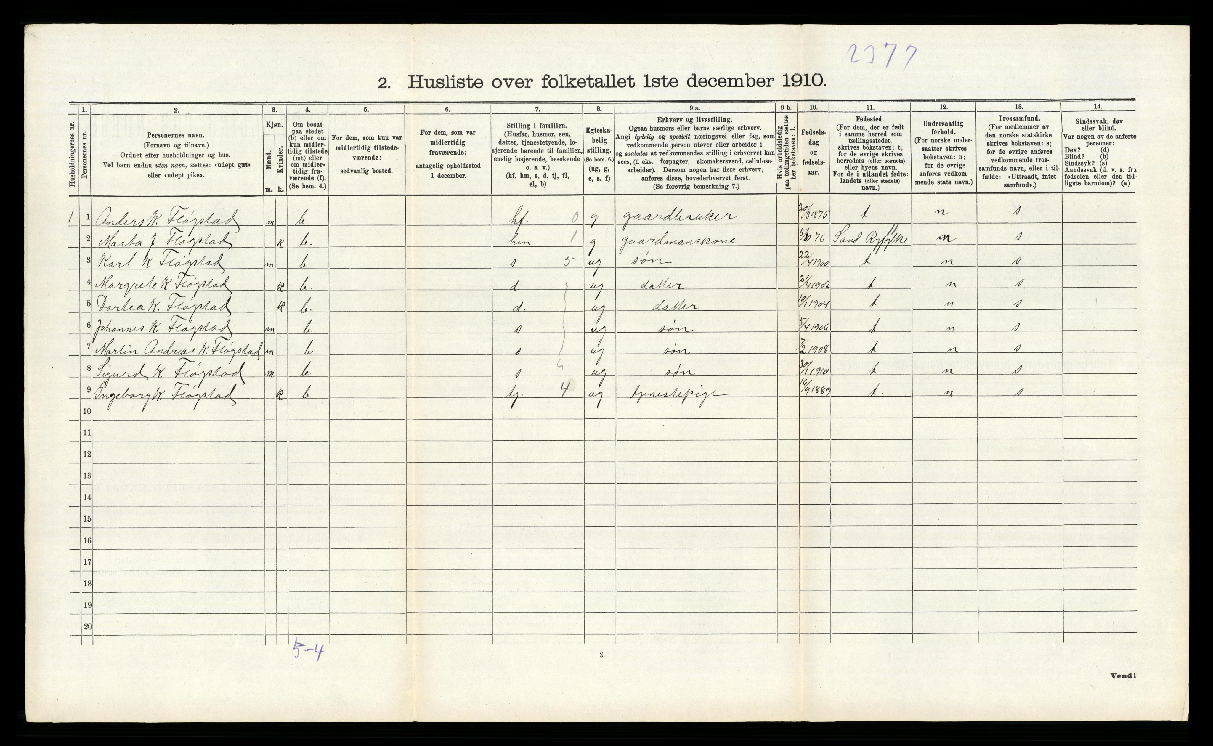 RA, 1910 census for Sauda, 1910, p. 245