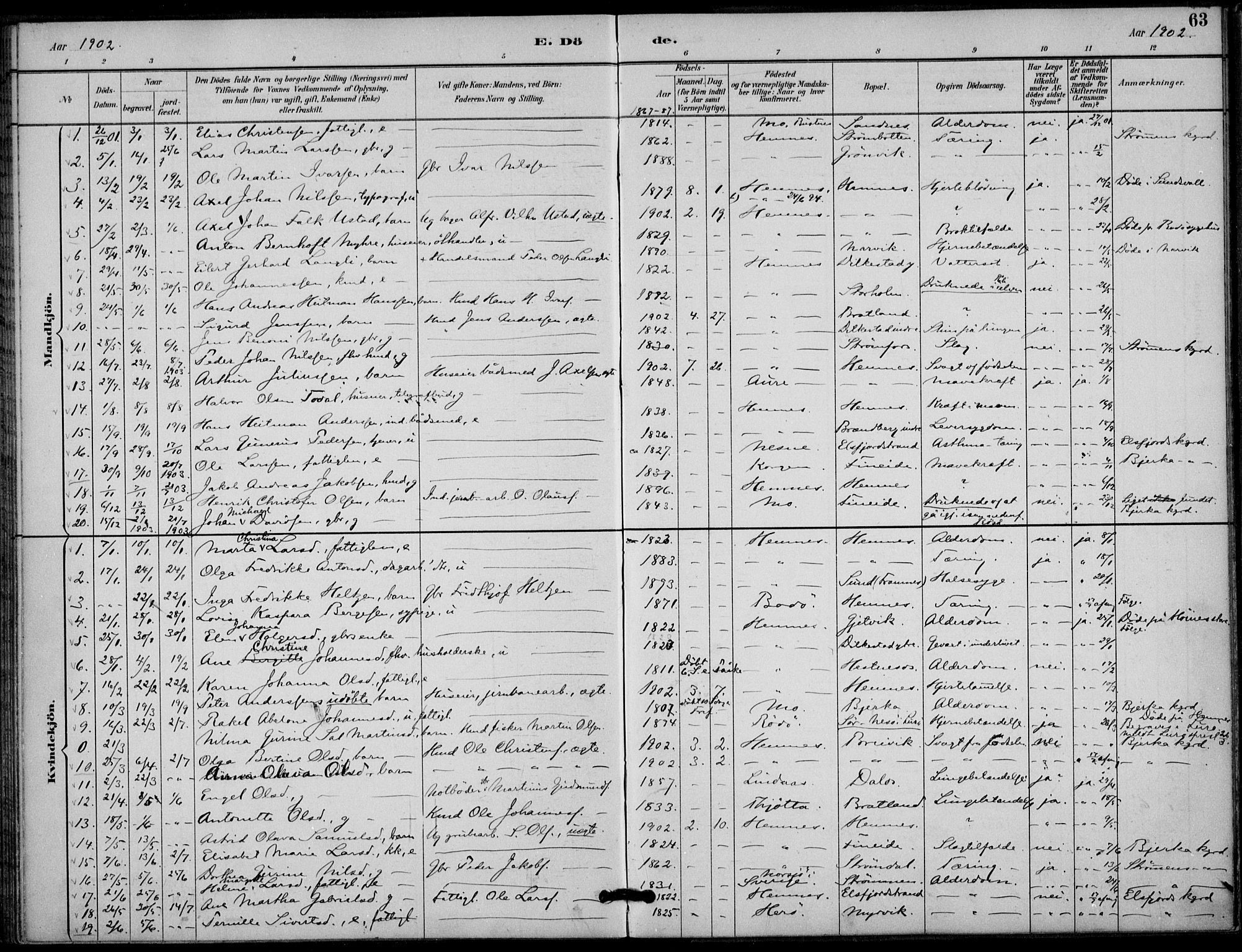 Ministerialprotokoller, klokkerbøker og fødselsregistre - Nordland, SAT/A-1459/825/L0363: Parish register (official) no. 825A17, 1890-1909, p. 63
