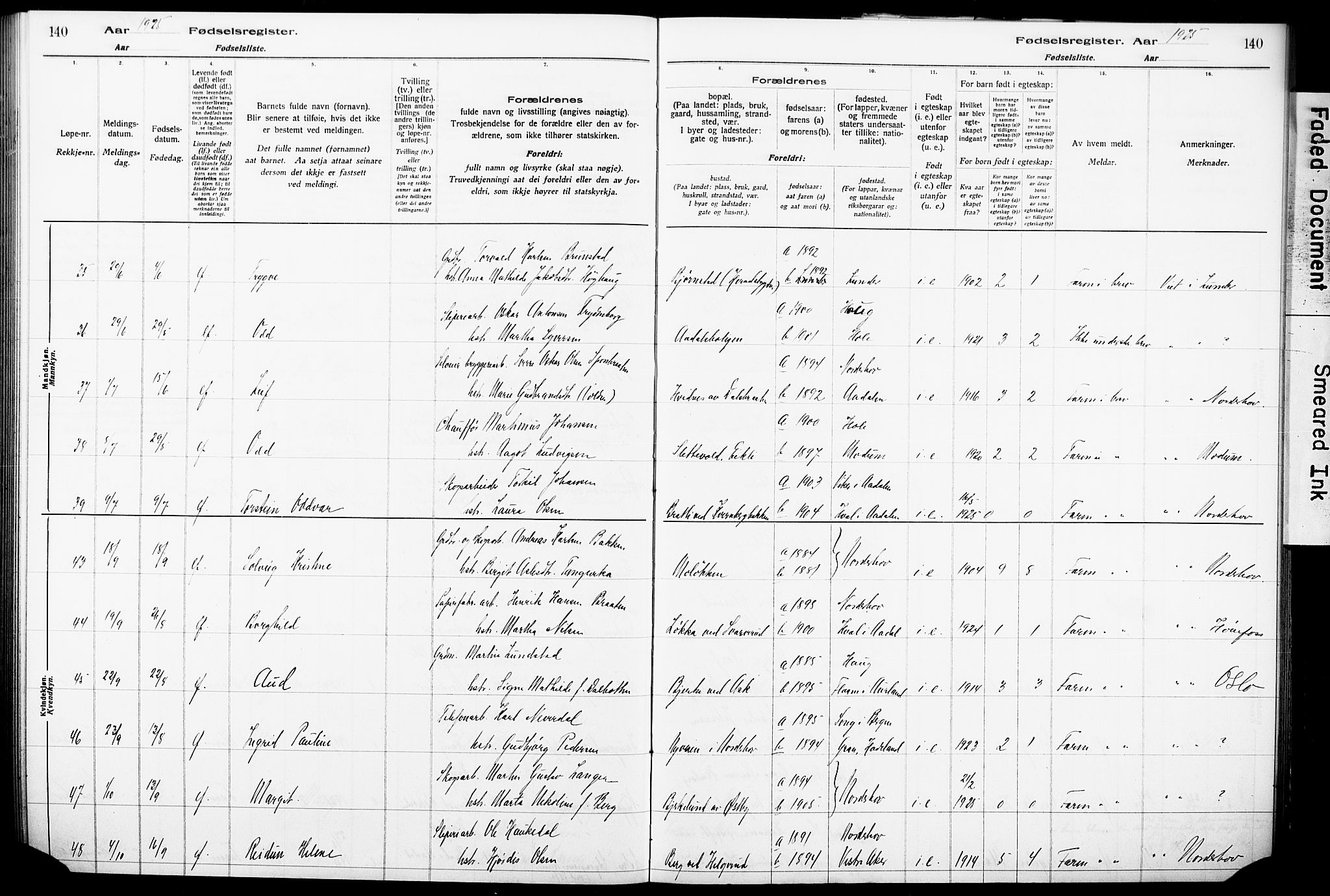 Norderhov kirkebøker, SAKO/A-237/J/Ja/L0001: Birth register no. 1, 1916-1930, p. 140