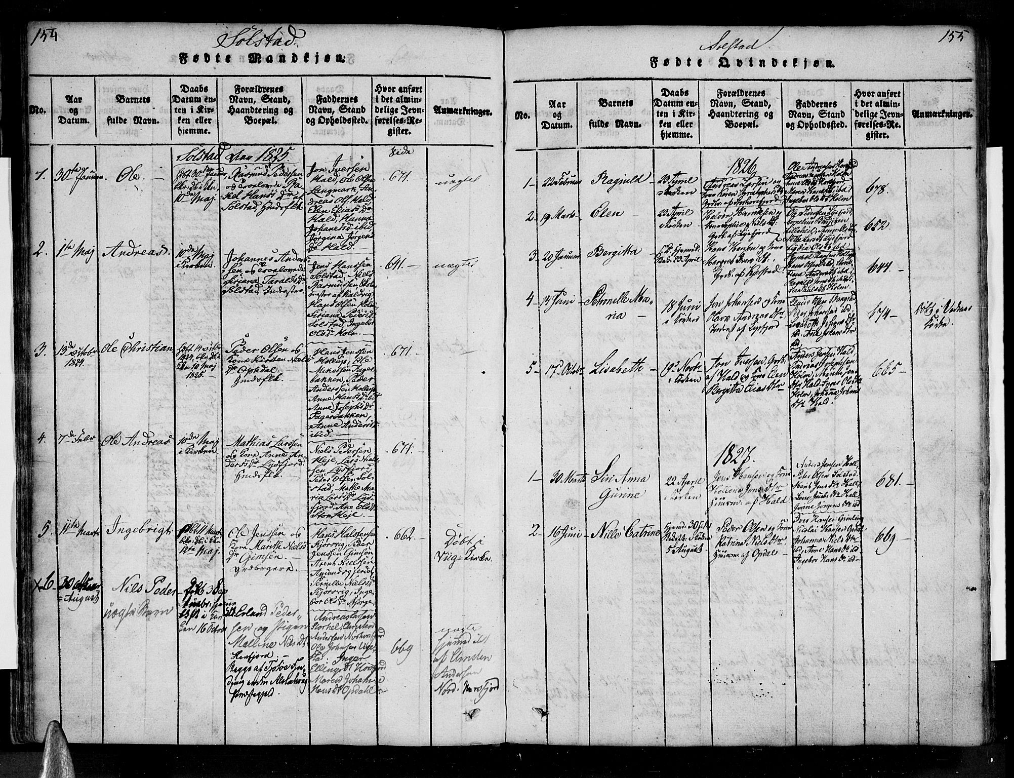 Ministerialprotokoller, klokkerbøker og fødselsregistre - Nordland, AV/SAT-A-1459/810/L0143: Parish register (official) no. 810A06 /2, 1820-1841, p. 154-155