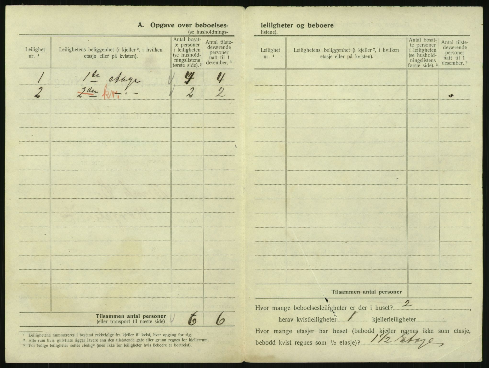 SAKO, 1920 census for Sandefjord, 1920, p. 711