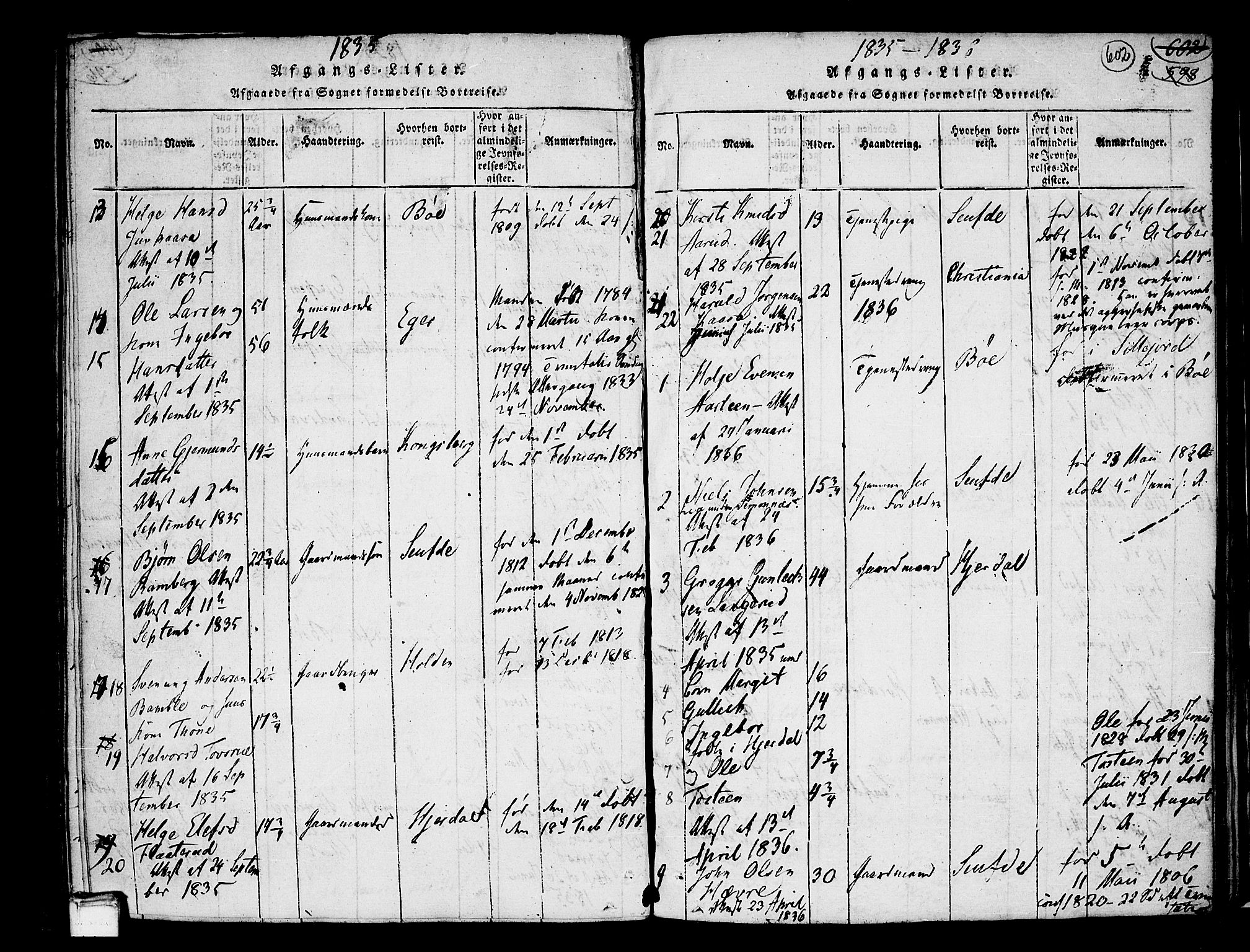 Heddal kirkebøker, AV/SAKO-A-268/F/Fa/L0005: Parish register (official) no. I 5, 1814-1837, p. 601-602