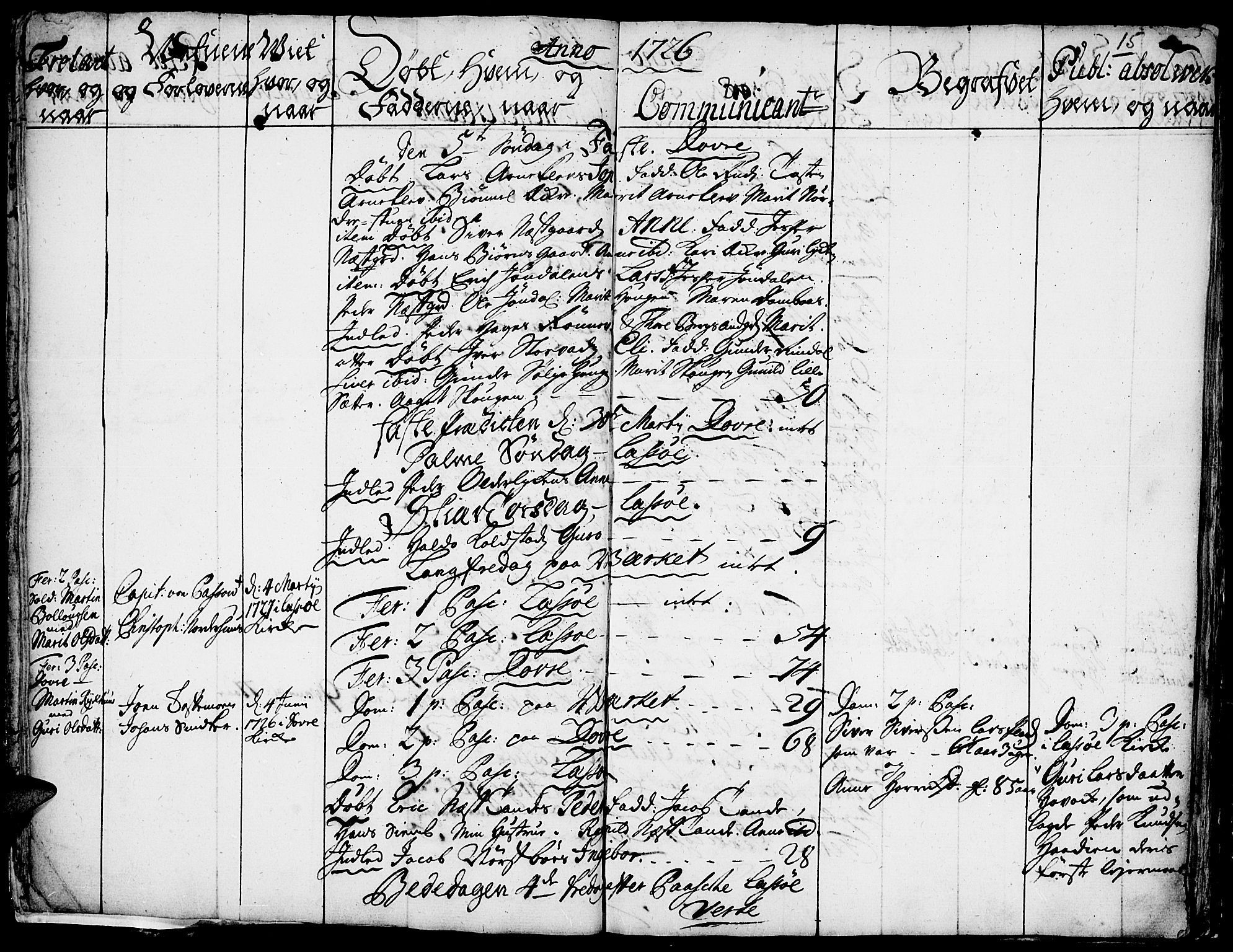 Lesja prestekontor, SAH/PREST-068/H/Ha/Haa/L0001: Parish register (official) no. 1, 1724-1731, p. 15