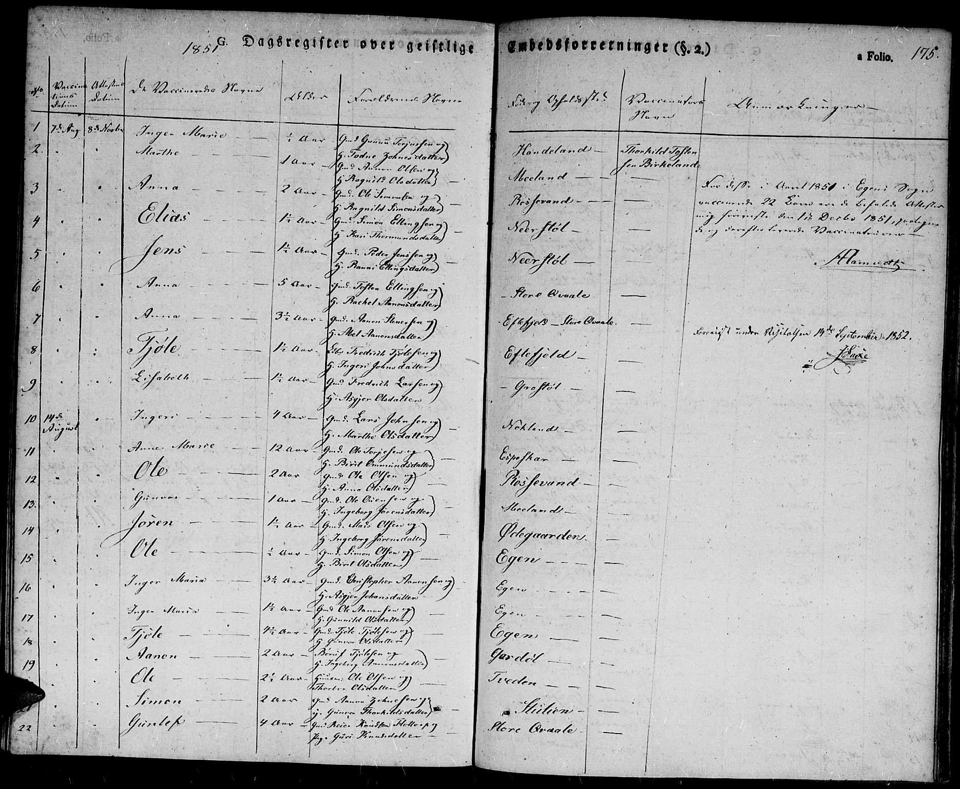 Hægebostad sokneprestkontor, AV/SAK-1111-0024/F/Fa/Fab/L0001: Parish register (official) no. A 1, 1823-1867, p. 175