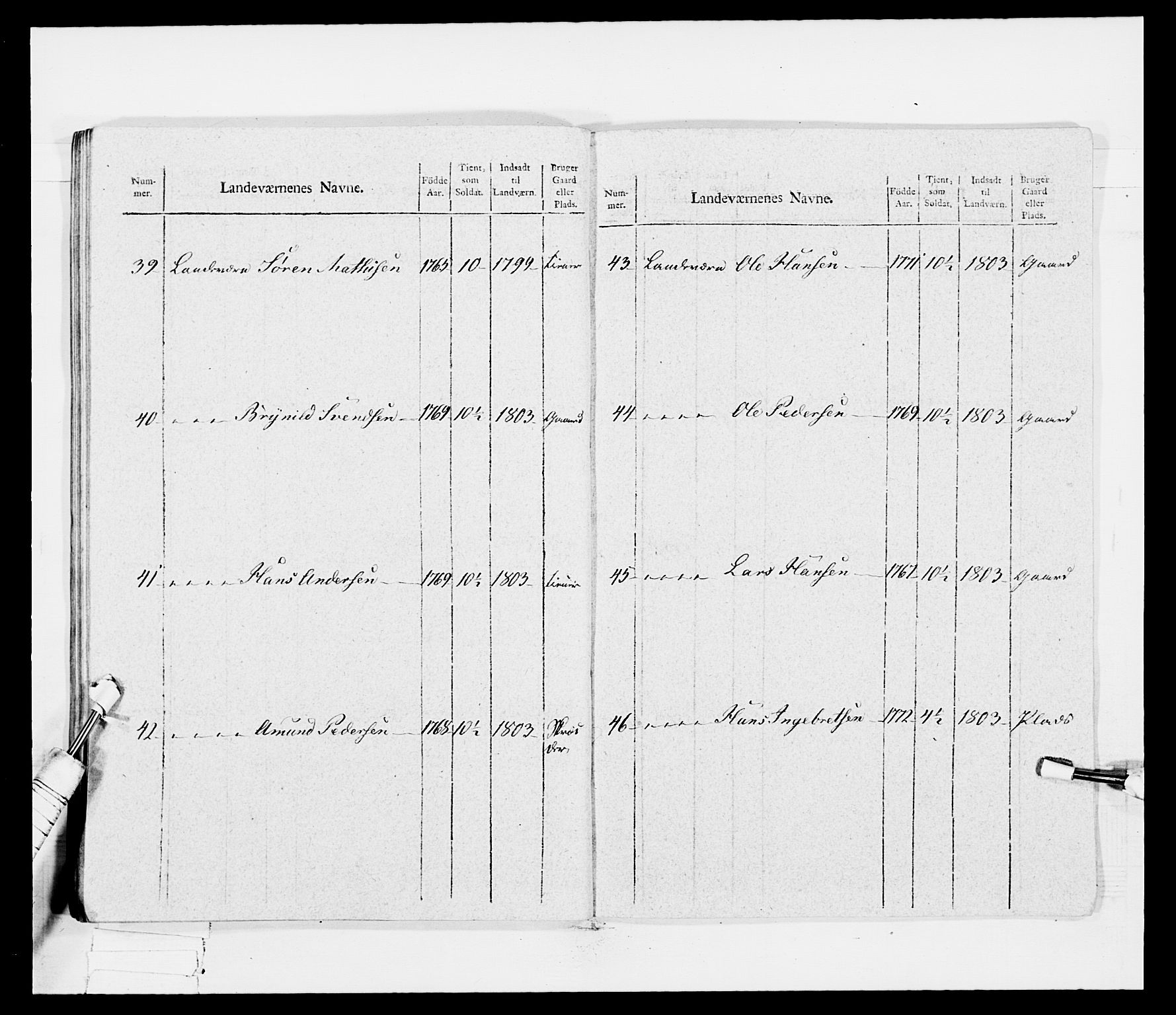 Generalitets- og kommissariatskollegiet, Det kongelige norske kommissariatskollegium, AV/RA-EA-5420/E/Eh/L0030a: Sønnafjelske gevorbne infanteriregiment, 1807, p. 136