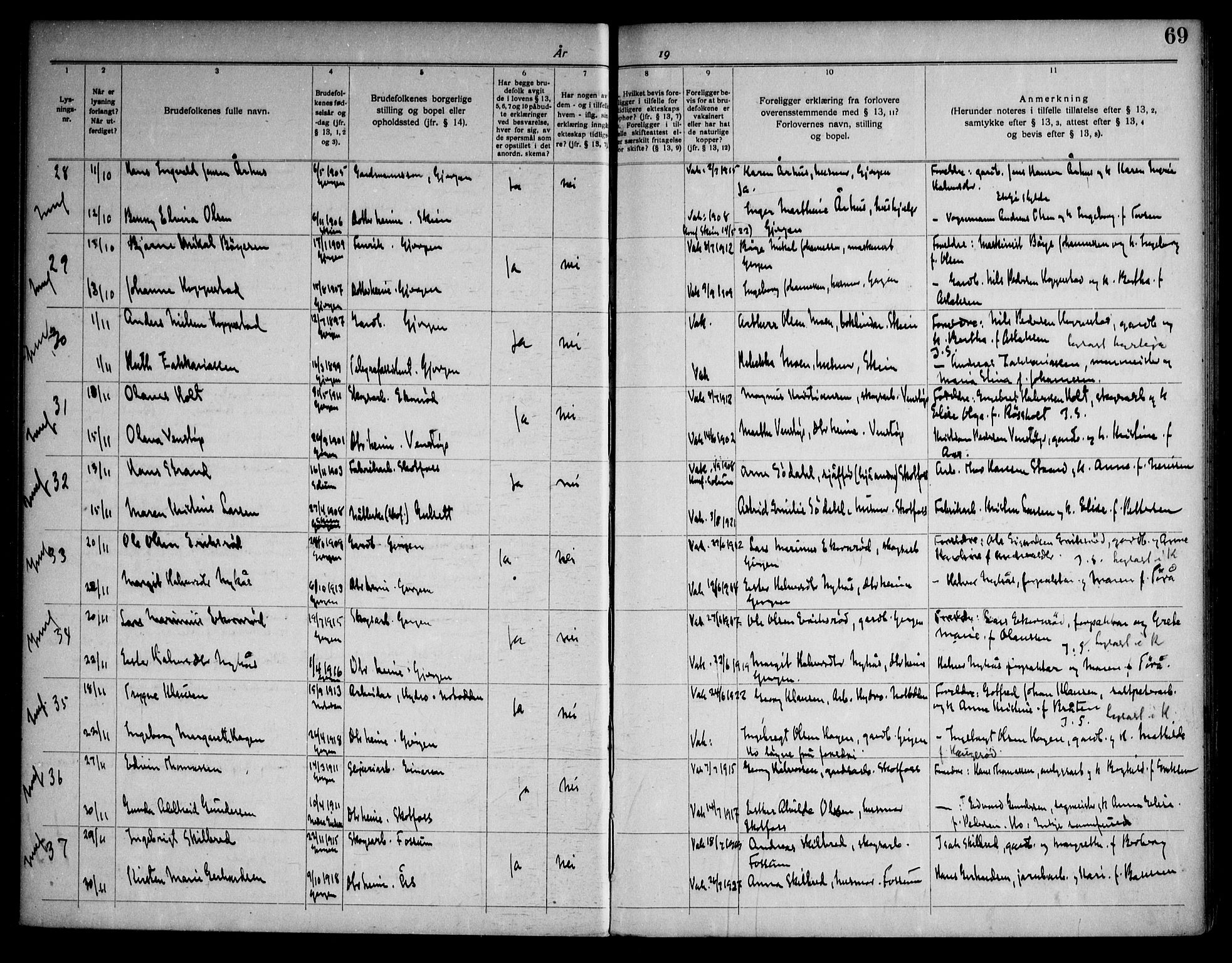 Gjerpen kirkebøker, SAKO/A-265/H/Ha/L0003: Banns register no. I 3, 1919-1946, p. 69