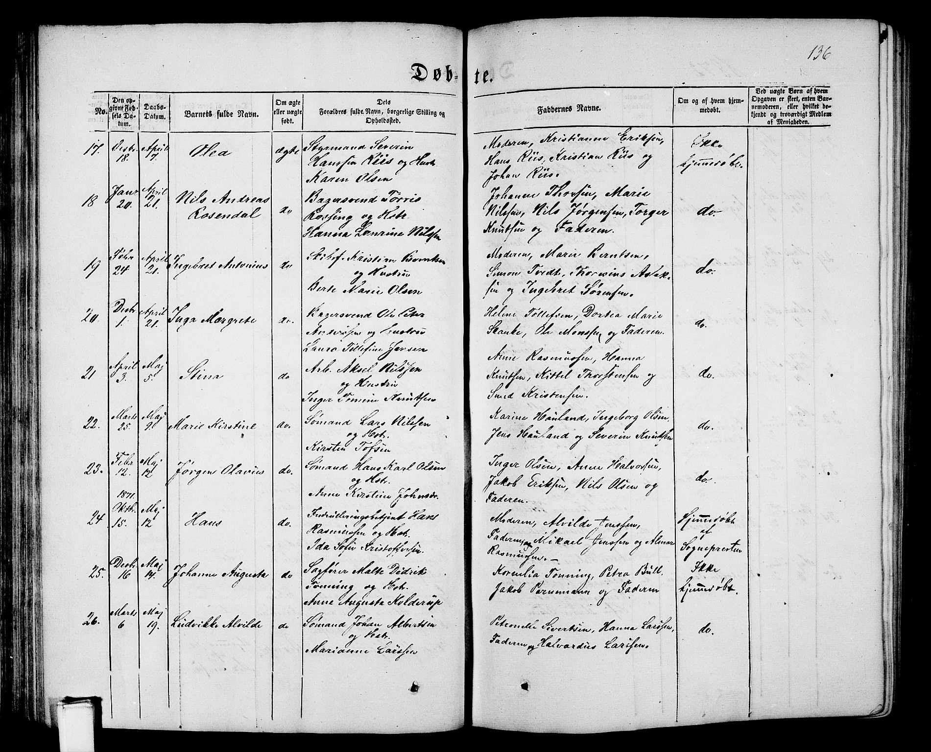 Porsgrunn kirkebøker , SAKO/A-104/G/Gb/L0004: Parish register (copy) no. II 4, 1853-1882, p. 136
