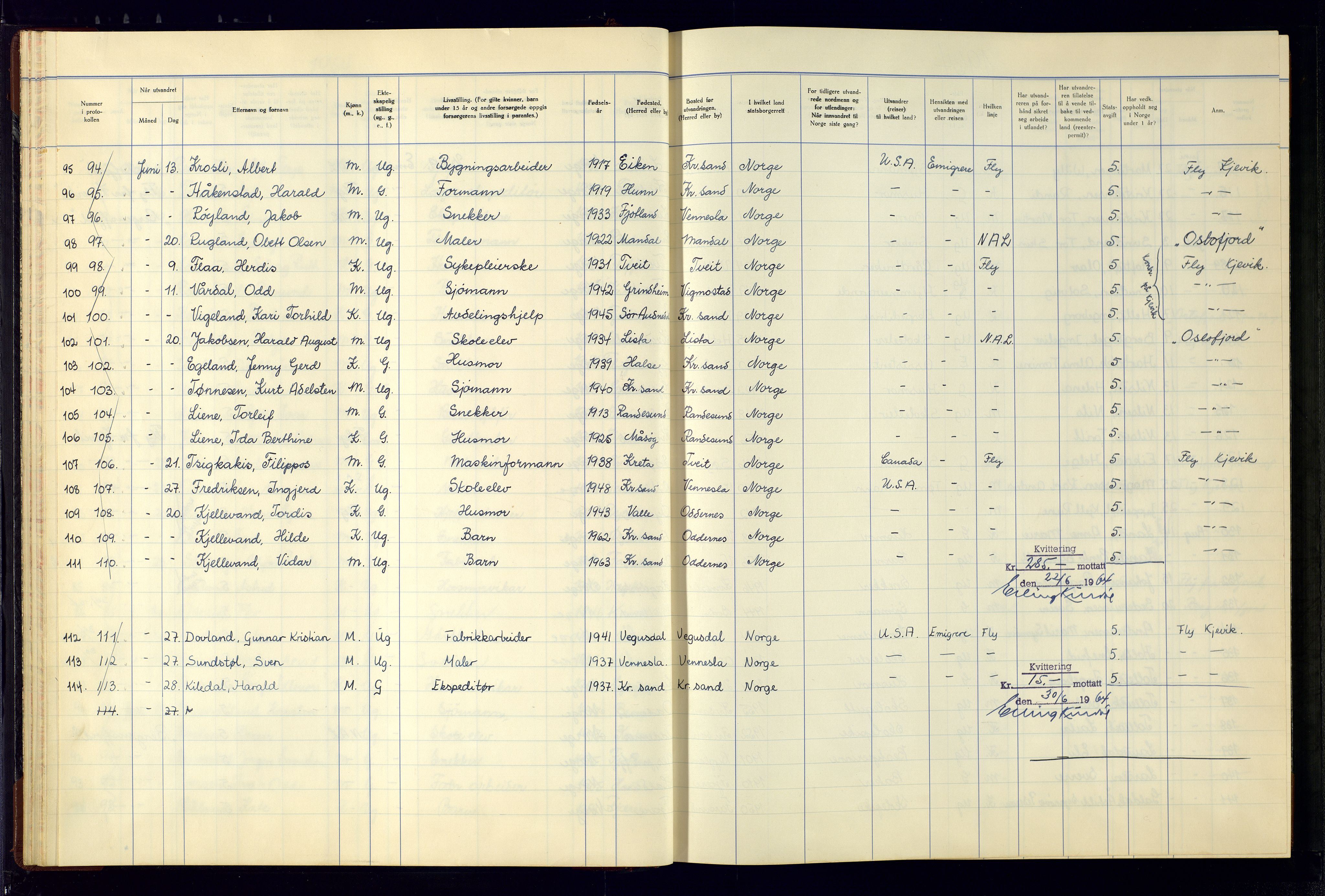 Kristiansand politikammer - 2, AV/SAK-1243-0009/K/Kb/Kba/L0902: Emigrantprotokoll, 1961-1974, p. 32