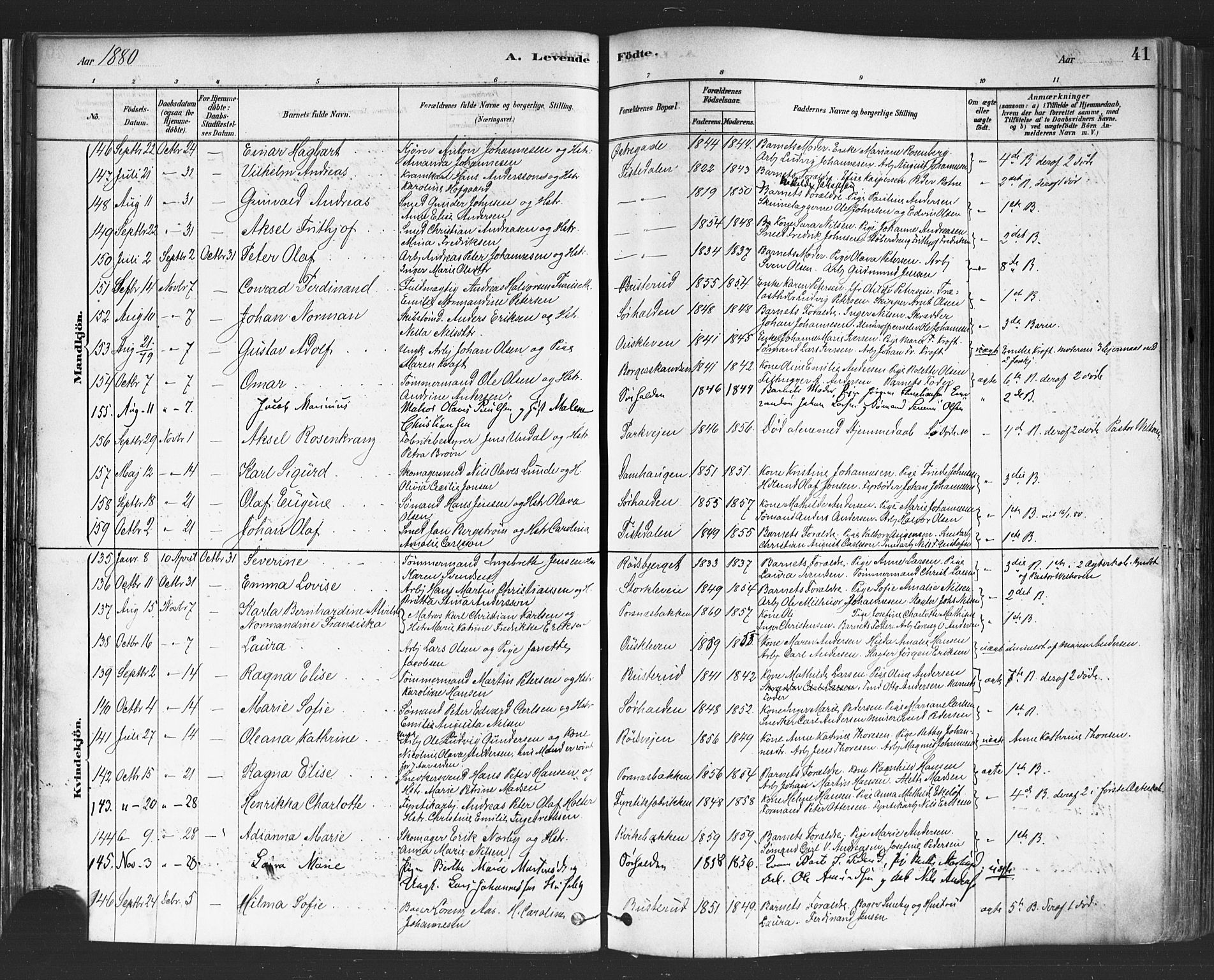 Halden prestekontor Kirkebøker, SAO/A-10909/F/Fa/L0011: Parish register (official) no. I 11, 1878-1889, p. 41