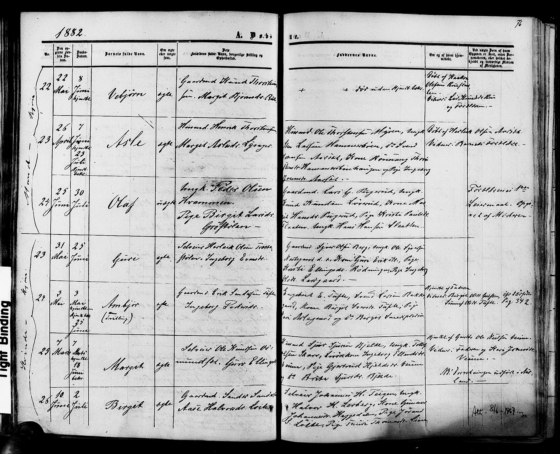 Hol kirkebøker, AV/SAKO-A-227/F/Fa/L0002: Parish register (official) no. I 2, 1870-1886, p. 76