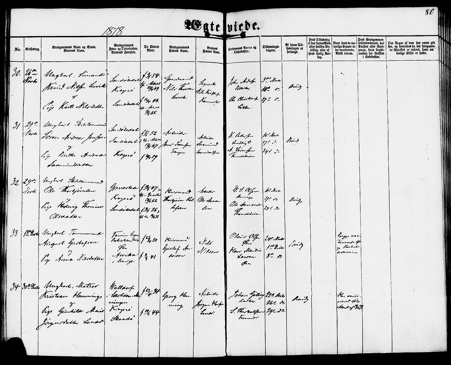 Kragerø kirkebøker, SAKO/A-278/F/Fa/L0009: Parish register (official) no. 9, 1861-1886, p. 80