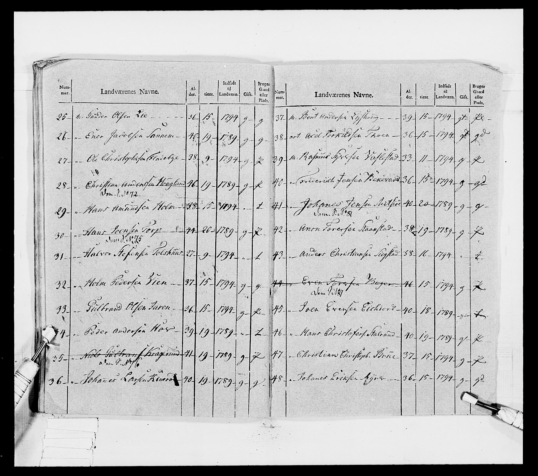 Generalitets- og kommissariatskollegiet, Det kongelige norske kommissariatskollegium, AV/RA-EA-5420/E/Eh/L0031a: Nordafjelske gevorbne infanteriregiment, 1769-1800, p. 253