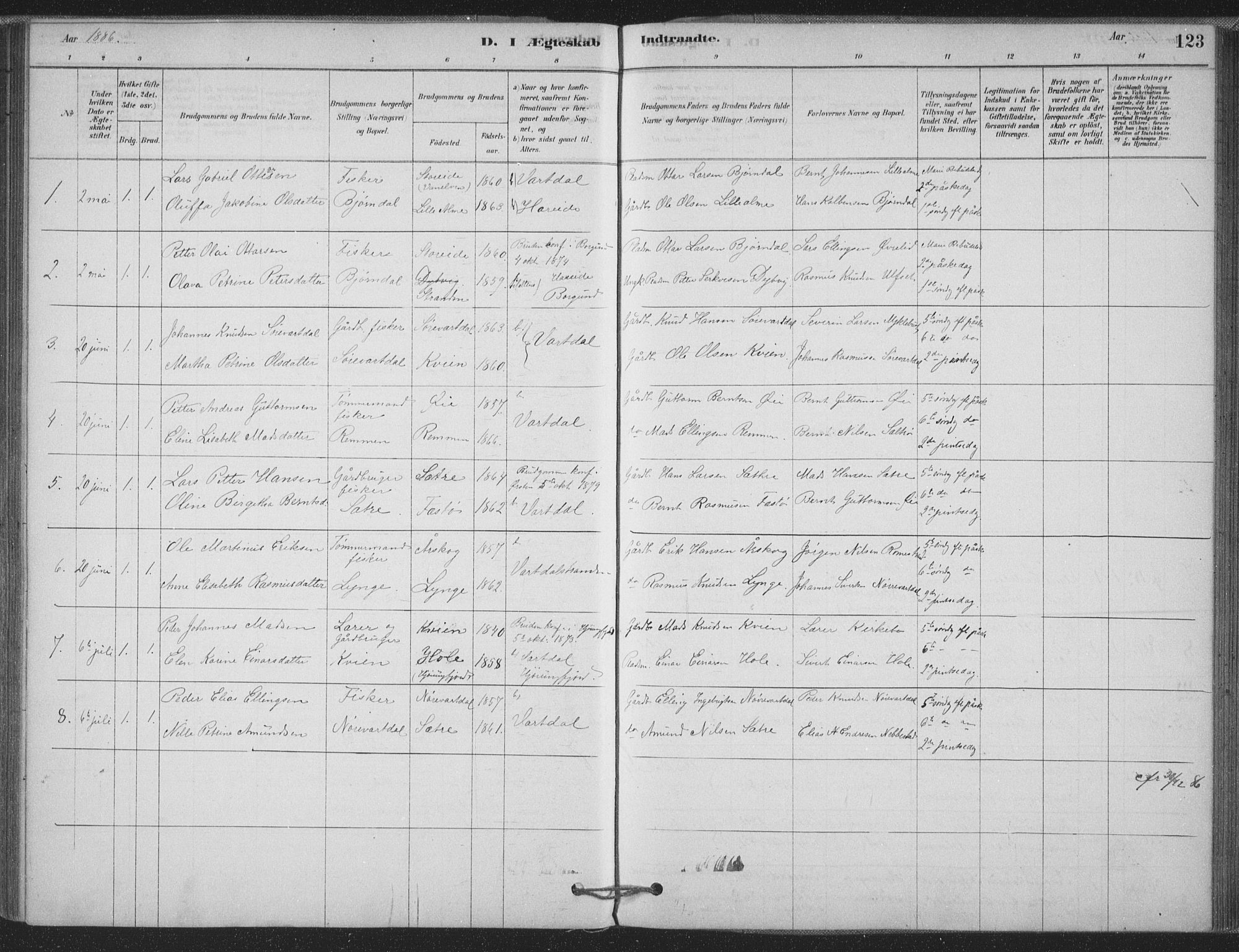 Ministerialprotokoller, klokkerbøker og fødselsregistre - Møre og Romsdal, AV/SAT-A-1454/514/L0199: Parish register (official) no. 514A01, 1878-1912, p. 123