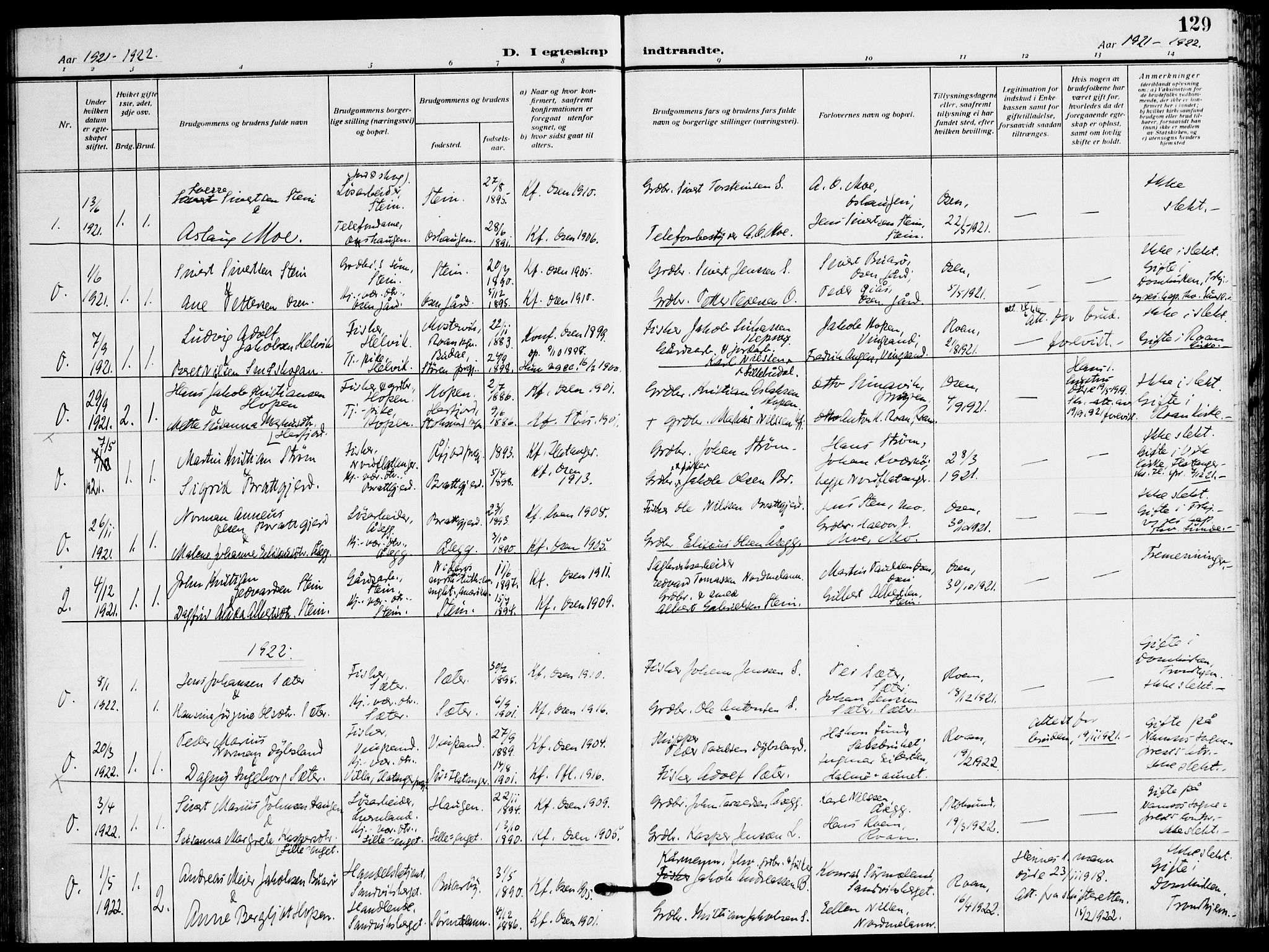 Ministerialprotokoller, klokkerbøker og fødselsregistre - Sør-Trøndelag, SAT/A-1456/658/L0724: Parish register (official) no. 658A03, 1912-1924, p. 129