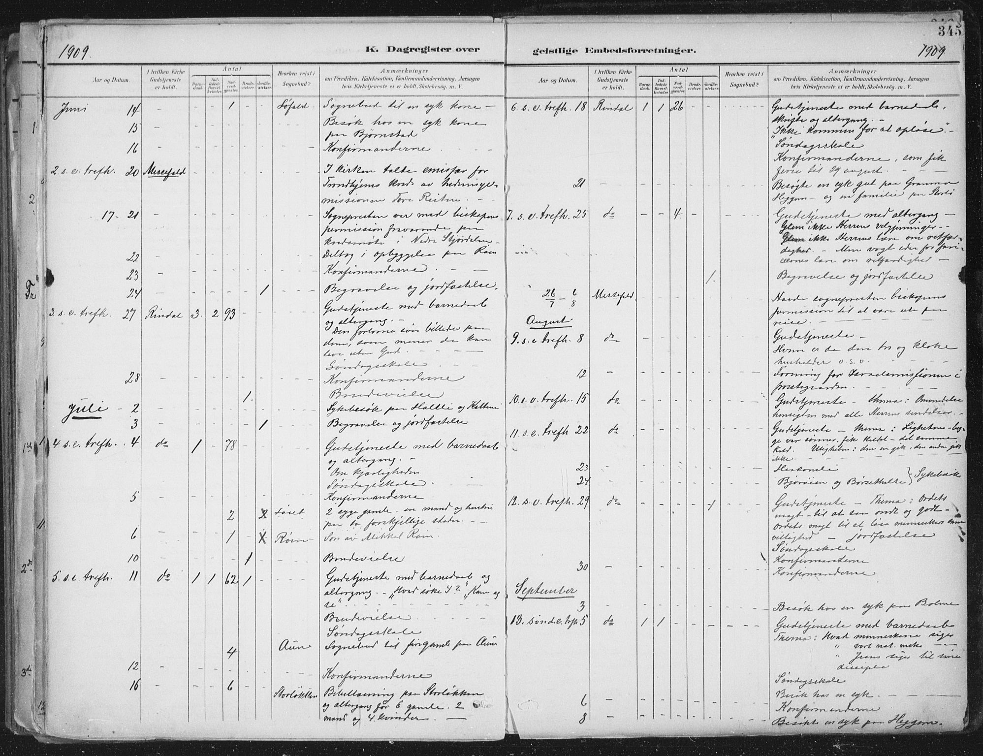 Ministerialprotokoller, klokkerbøker og fødselsregistre - Møre og Romsdal, AV/SAT-A-1454/598/L1072: Parish register (official) no. 598A06, 1896-1910, p. 345