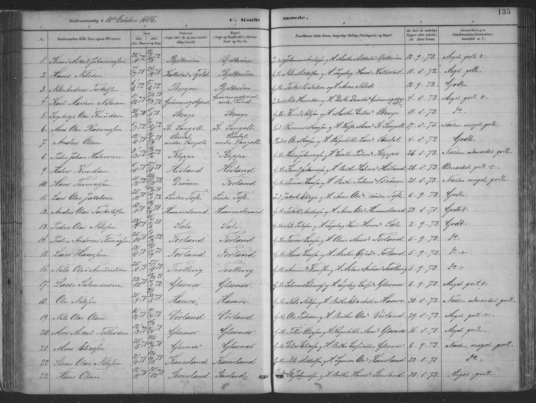 Sund sokneprestembete, SAB/A-99930: Parish register (copy) no. B 3, 1882-1911, p. 135
