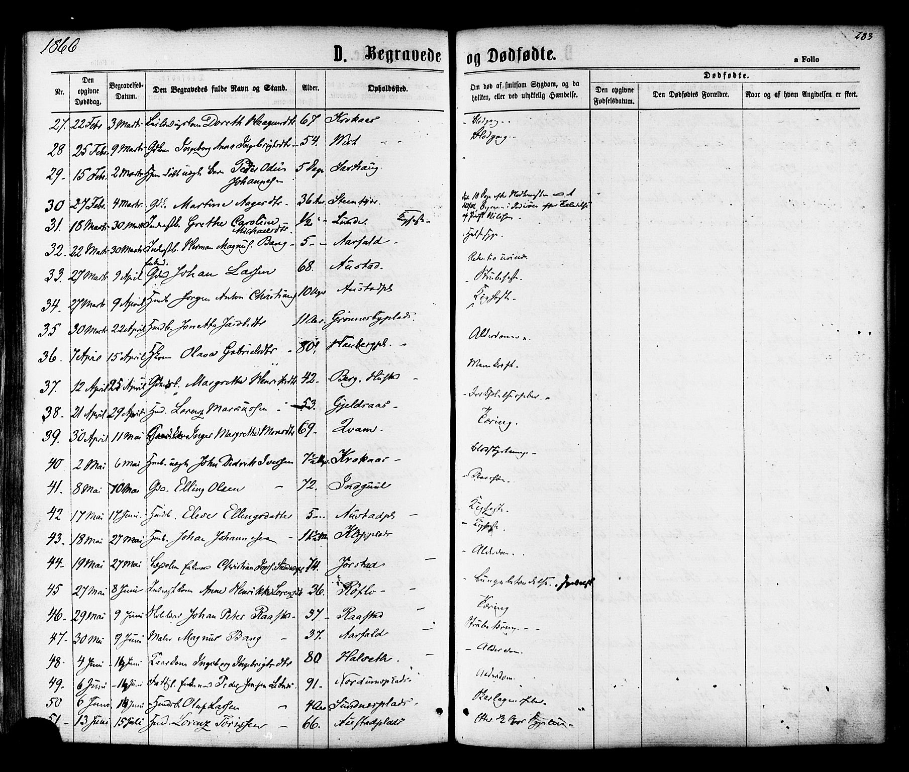 Ministerialprotokoller, klokkerbøker og fødselsregistre - Nord-Trøndelag, SAT/A-1458/730/L0284: Parish register (official) no. 730A09, 1866-1878, p. 283