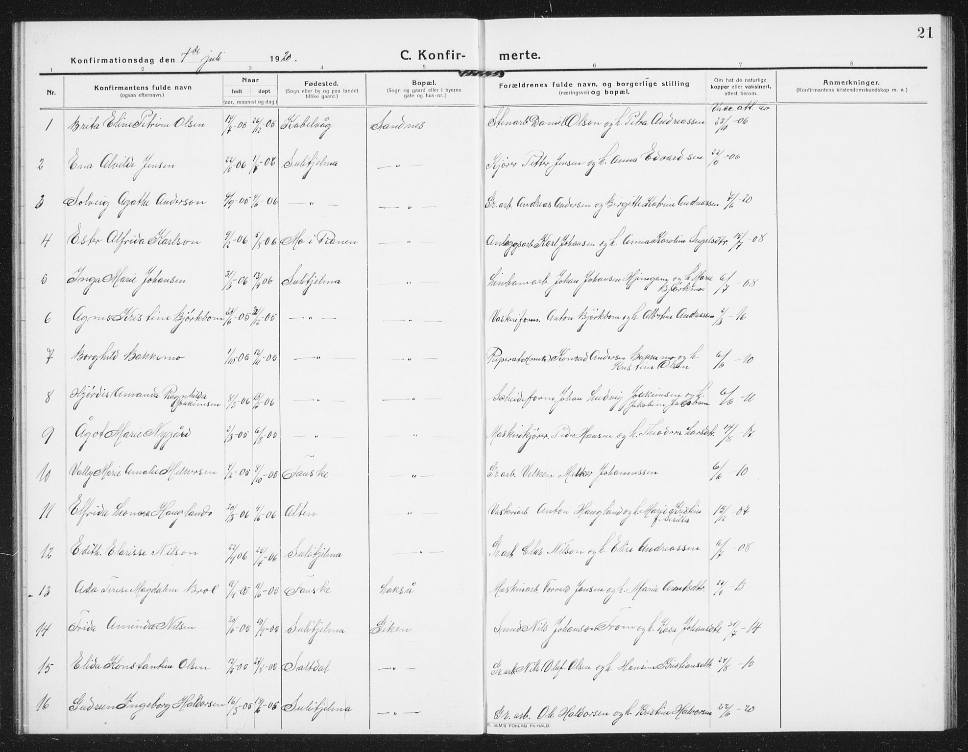 Ministerialprotokoller, klokkerbøker og fødselsregistre - Nordland, SAT/A-1459/850/L0717: Parish register (copy) no. 850C01, 1915-1941, p. 21