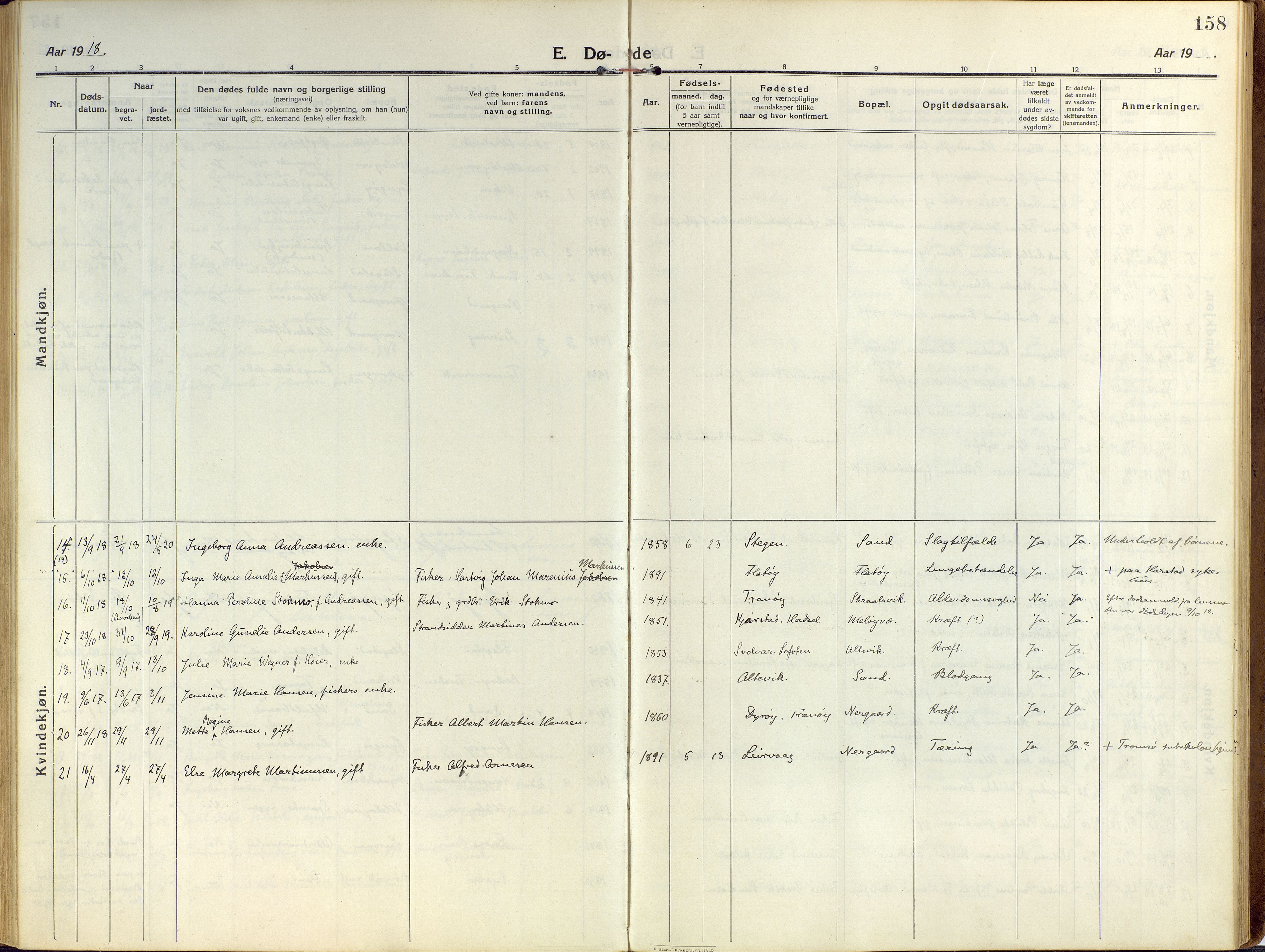 Sand/Bjarkøy sokneprestkontor, SATØ/S-0811/I/Ia/Iaa/L0006kirke: Parish register (official) no. 6, 1915-1929, p. 158