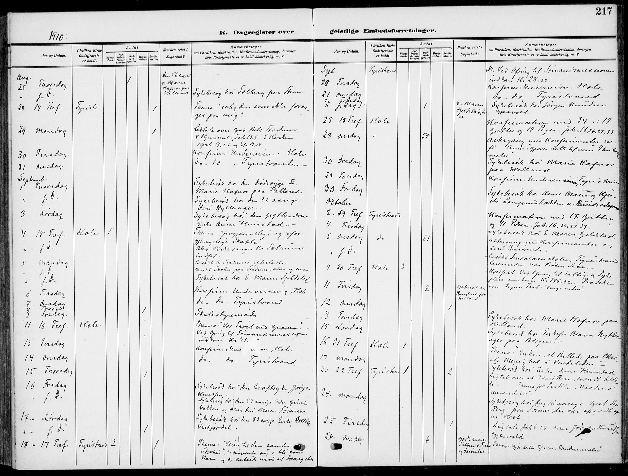 Hole kirkebøker, SAKO/A-228/F/Fa/L0010: Parish register (official) no. I 10, 1907-1917, p. 217