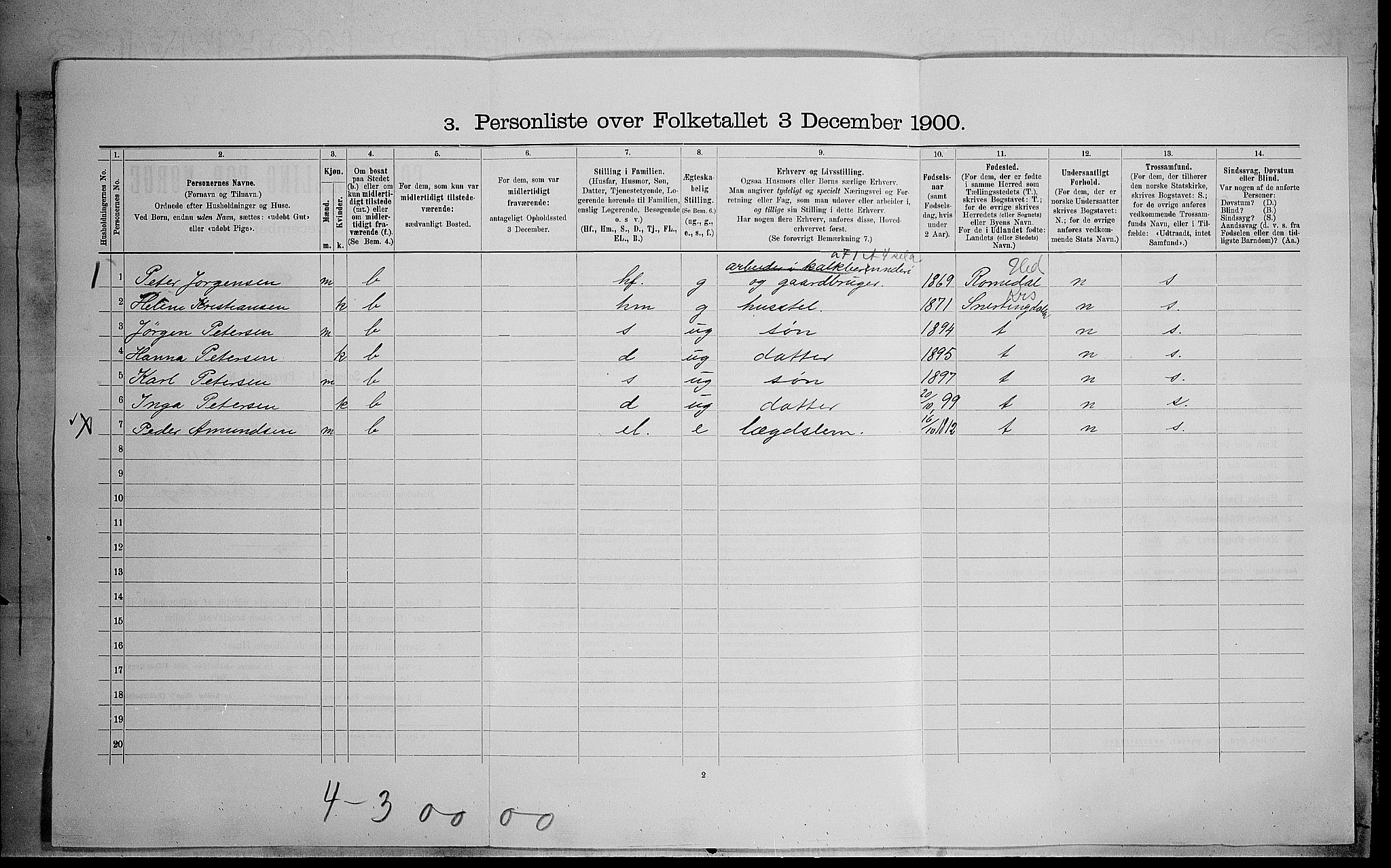 SAH, 1900 census for Vardal, 1900, p. 939