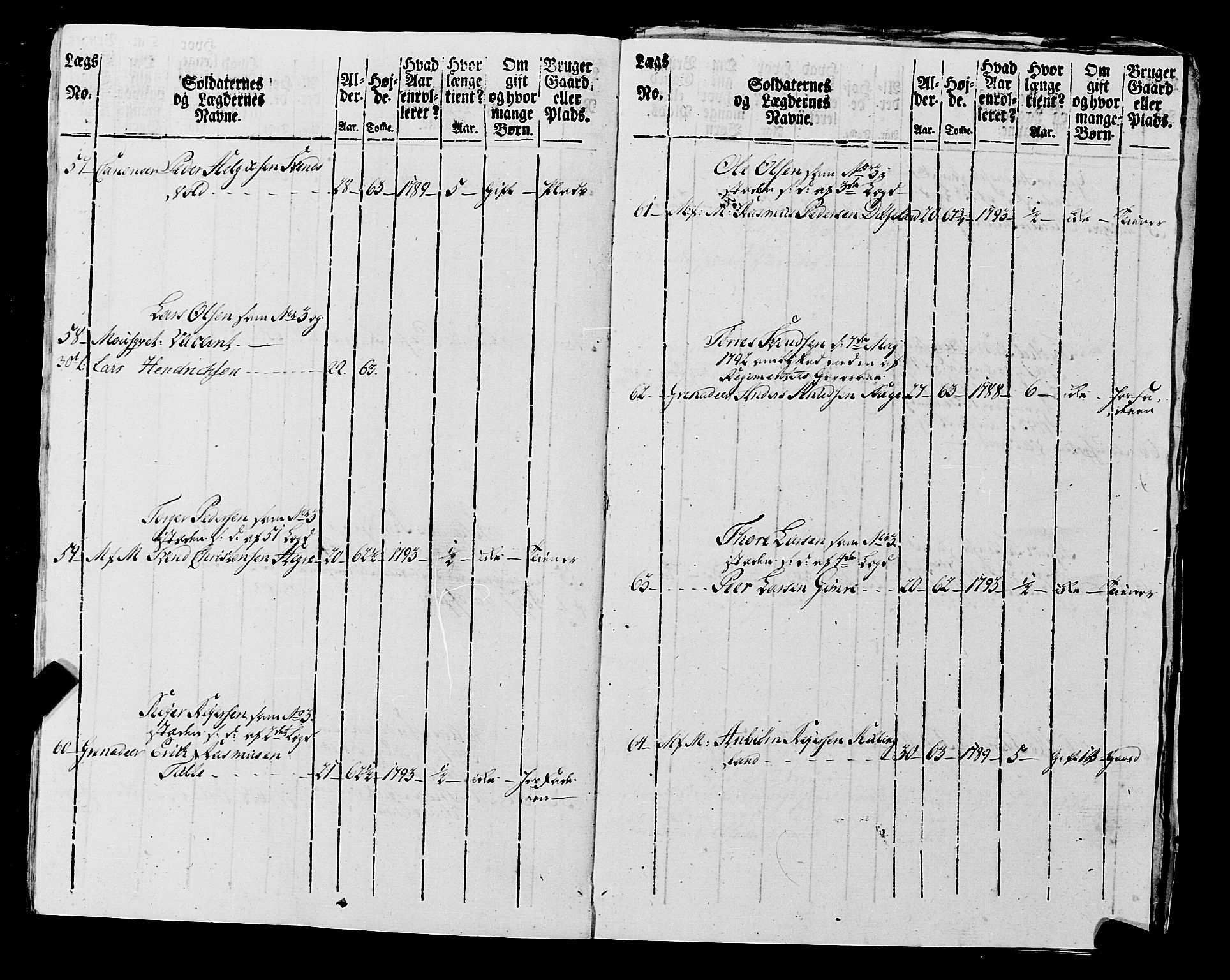 Fylkesmannen i Rogaland, AV/SAST-A-101928/99/3/325/325CA, 1655-1832, p. 7254