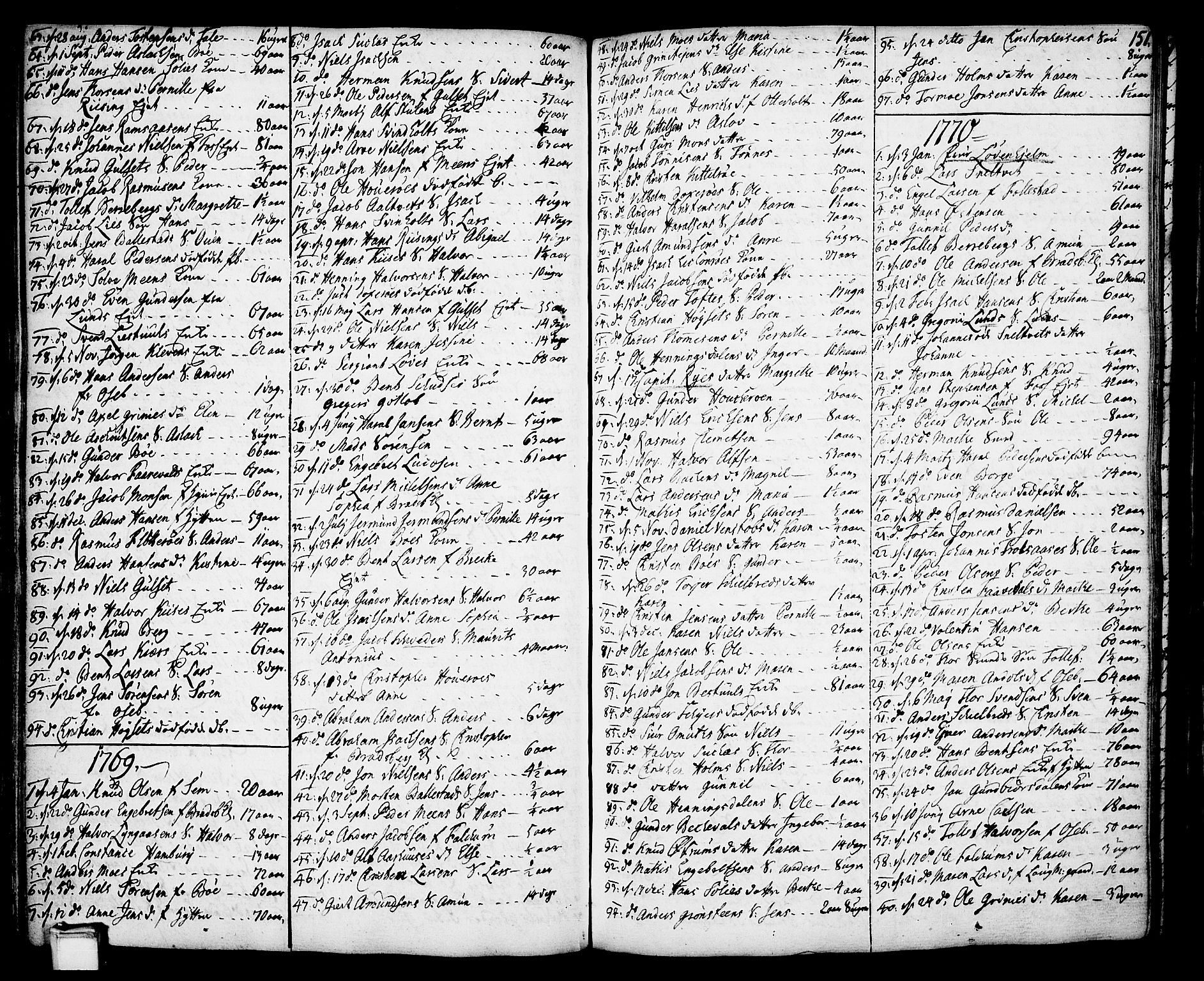 Gjerpen kirkebøker, SAKO/A-265/F/Fa/L0002: Parish register (official) no. I 2, 1747-1795, p. 151