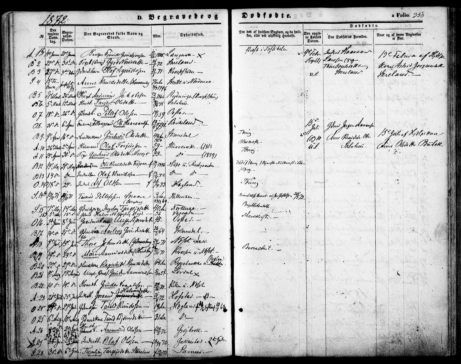Bygland sokneprestkontor, SAK/1111-0006/F/Fa/Fab/L0005: Parish register (official) no. A 5, 1859-1873, p. 358