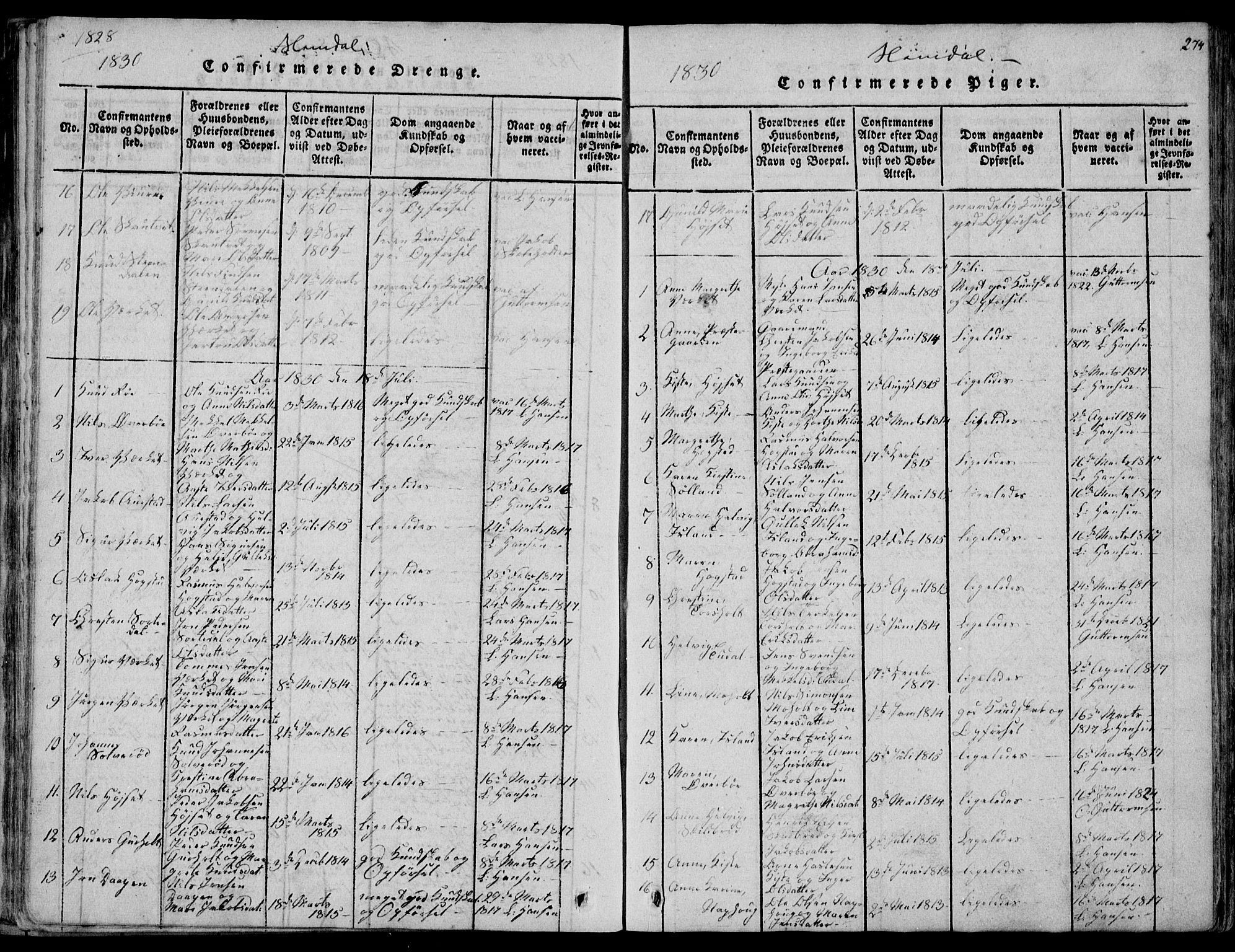 Eidanger kirkebøker, SAKO/A-261/F/Fa/L0007: Parish register (official) no. 7, 1814-1831, p. 274