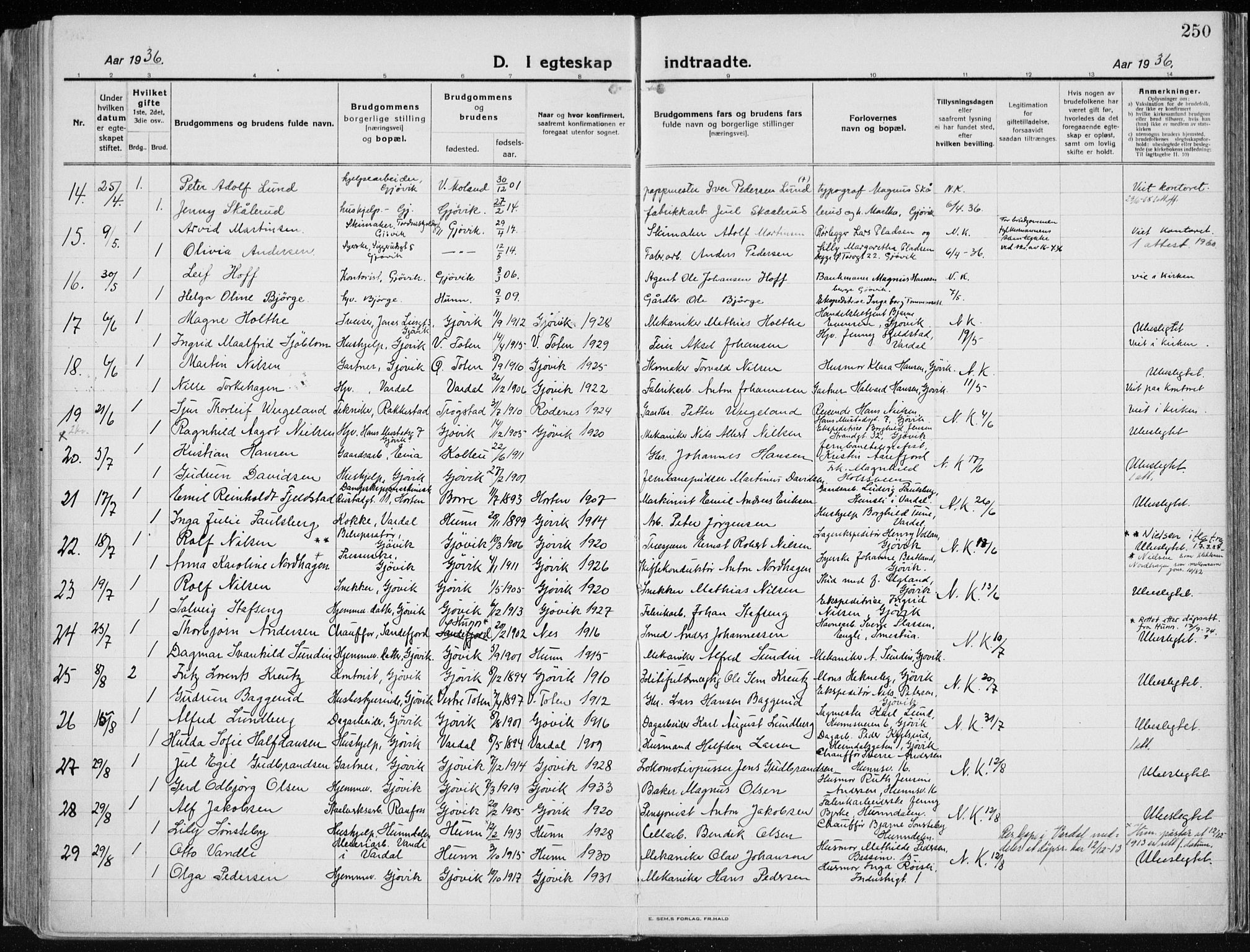 Vardal prestekontor, AV/SAH-PREST-100/H/Ha/Haa/L0015: Parish register (official) no. 15, 1923-1937, p. 250