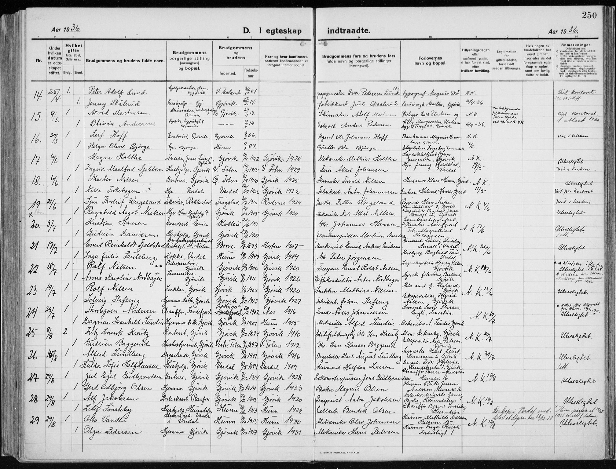 Vardal prestekontor, SAH/PREST-100/H/Ha/Haa/L0015: Parish register (official) no. 15, 1923-1937, p. 250